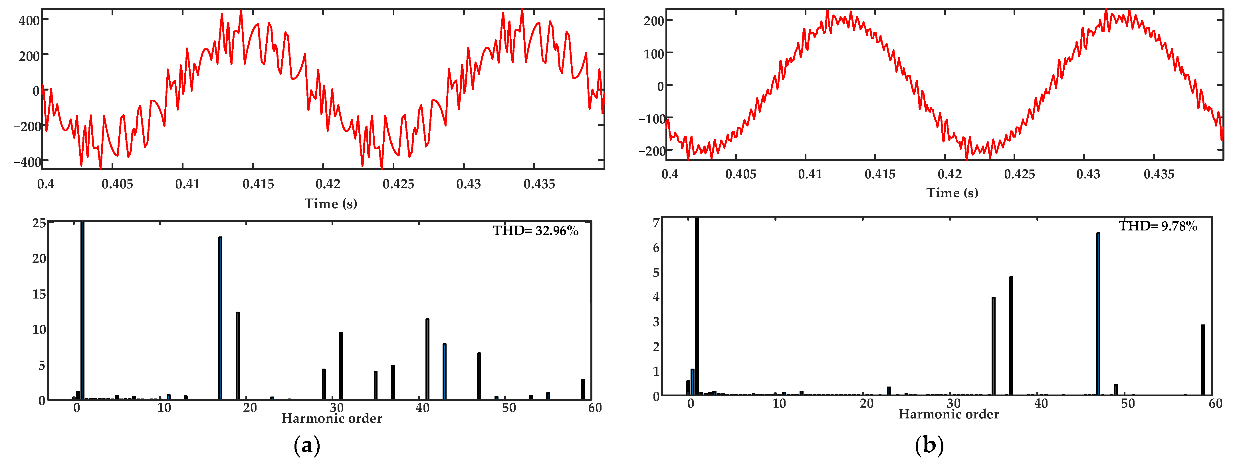 Energies 15 08608 g012