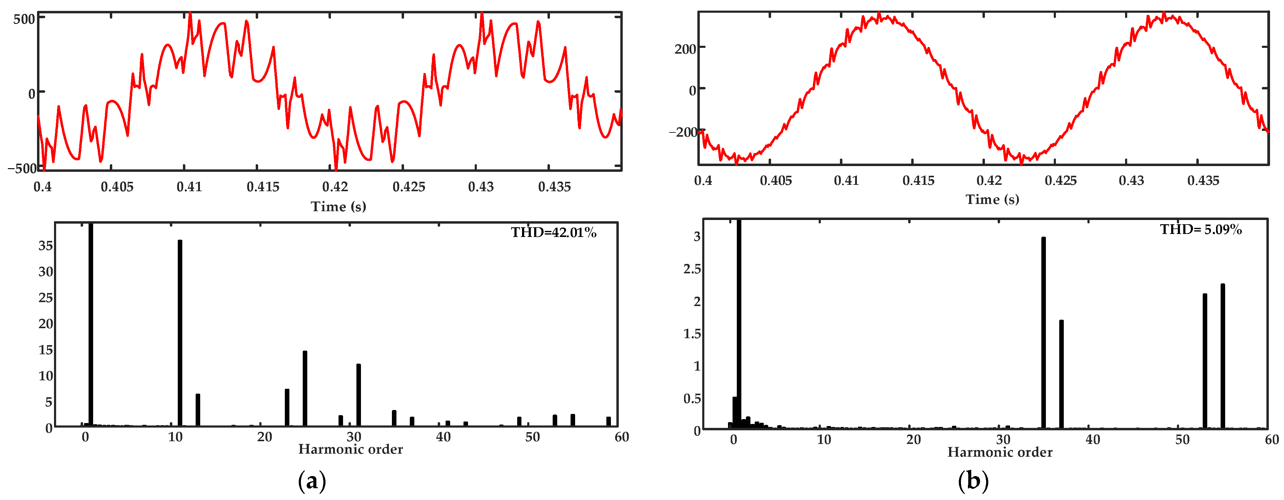 Energies 15 08608 g014