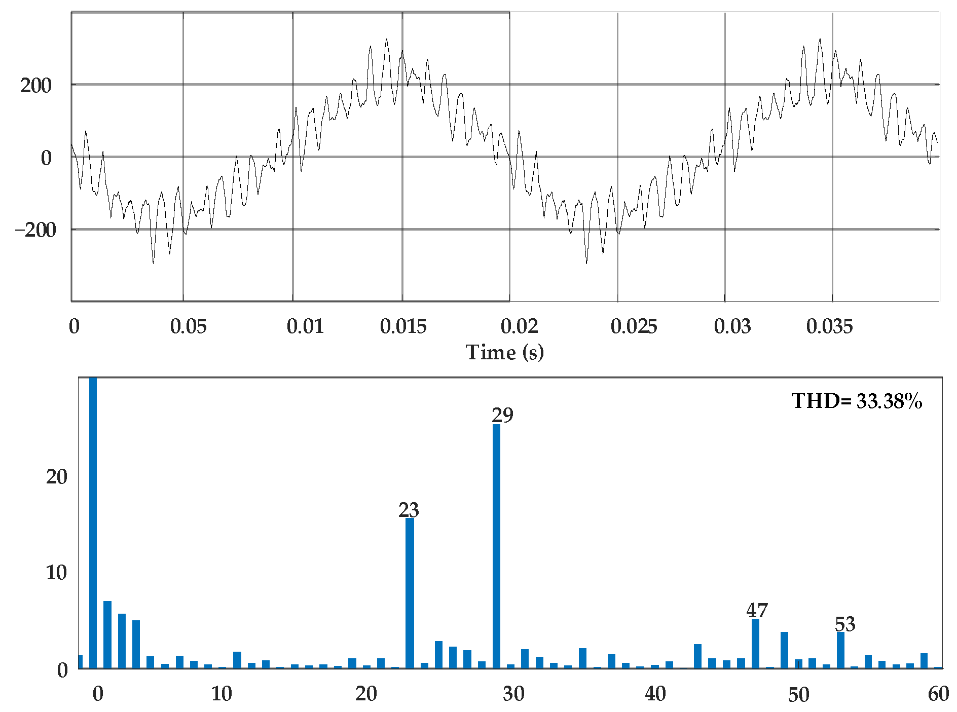 Energies 15 08608 g016