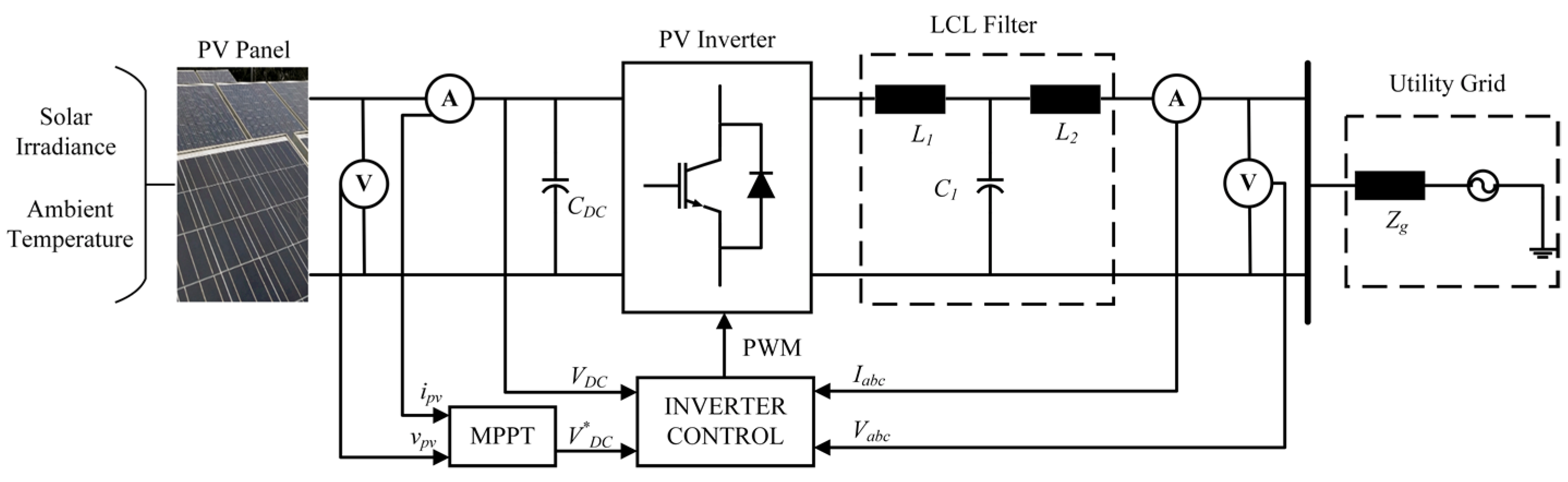 Energies 15 08612 g004 Energies 15 08612 g004
