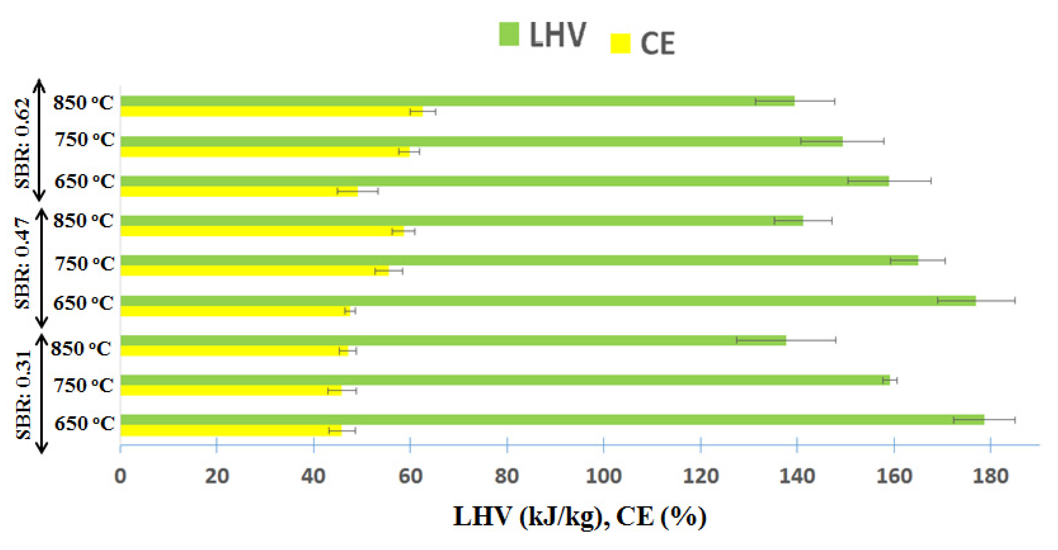 Energies 15 08613 g003