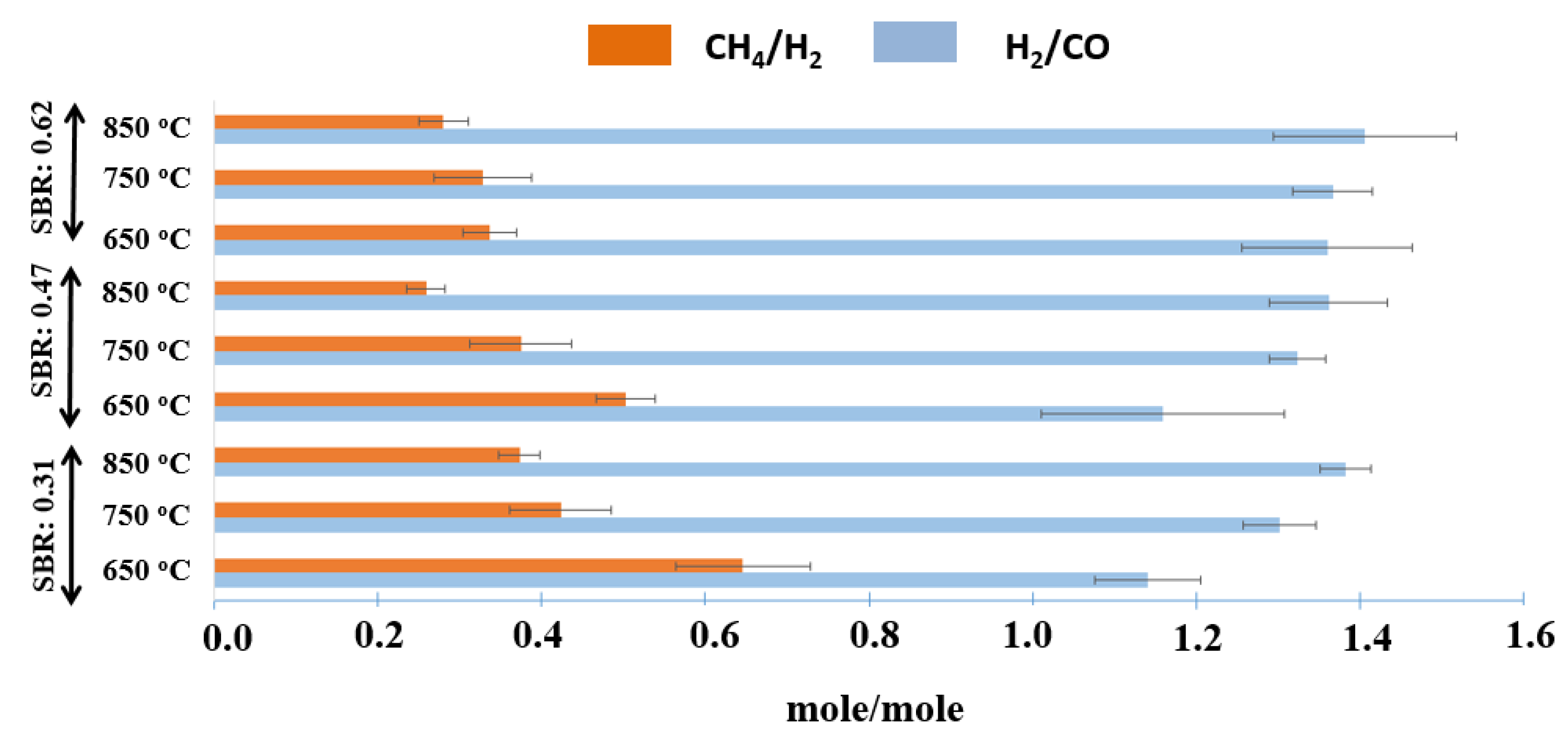 Energies 15 08613 g004