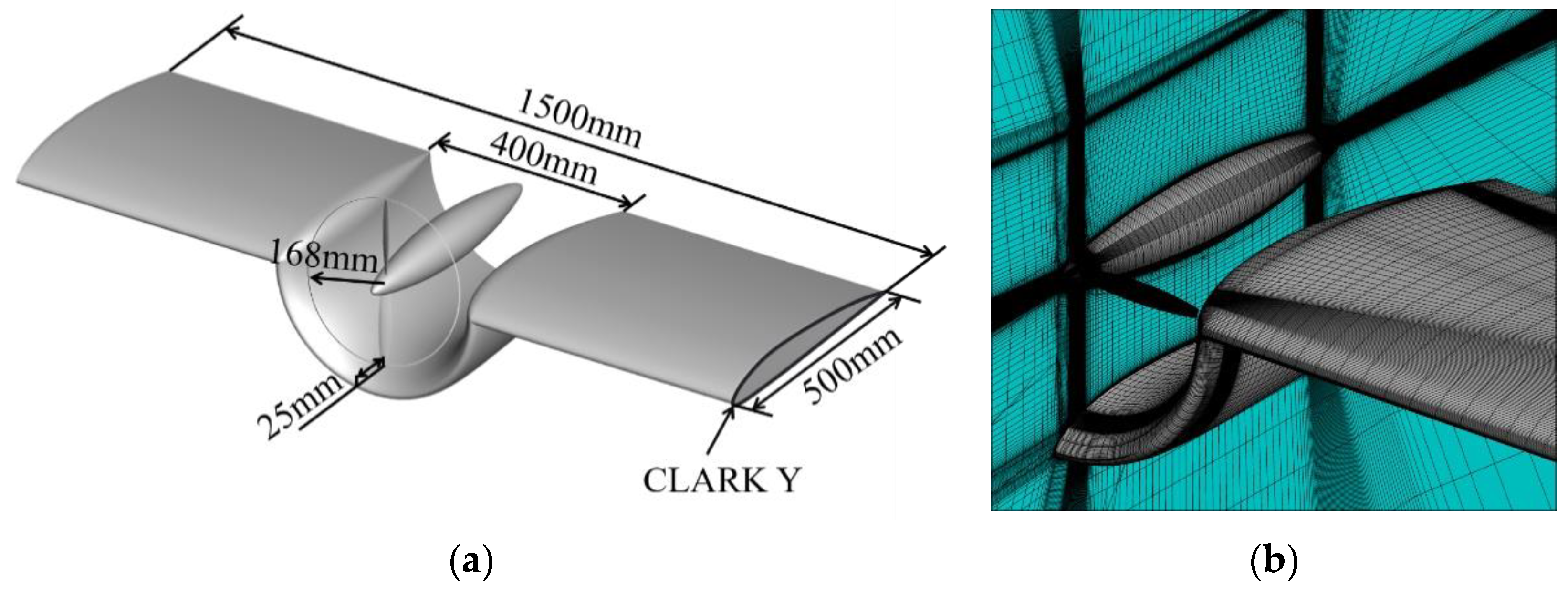 Energies 15 08616 g006