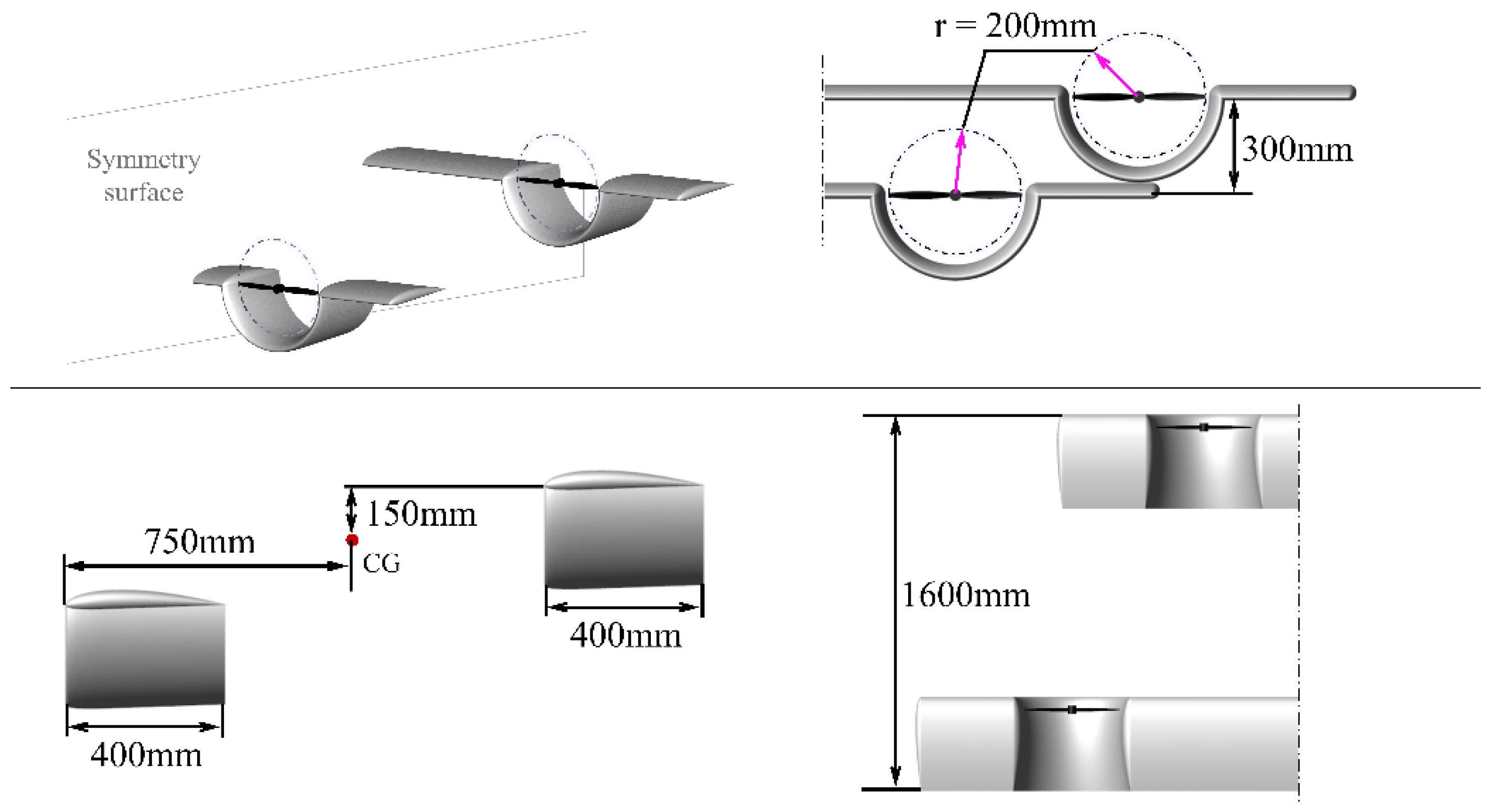 Energies 15 08616 g011