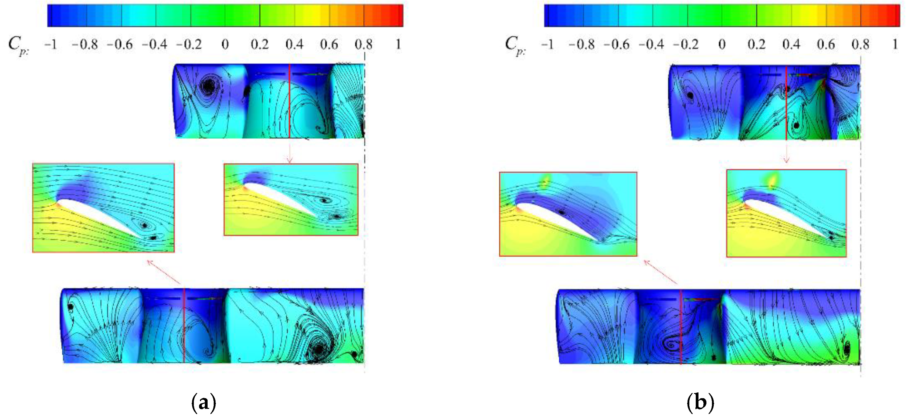 Energies 15 08616 g020