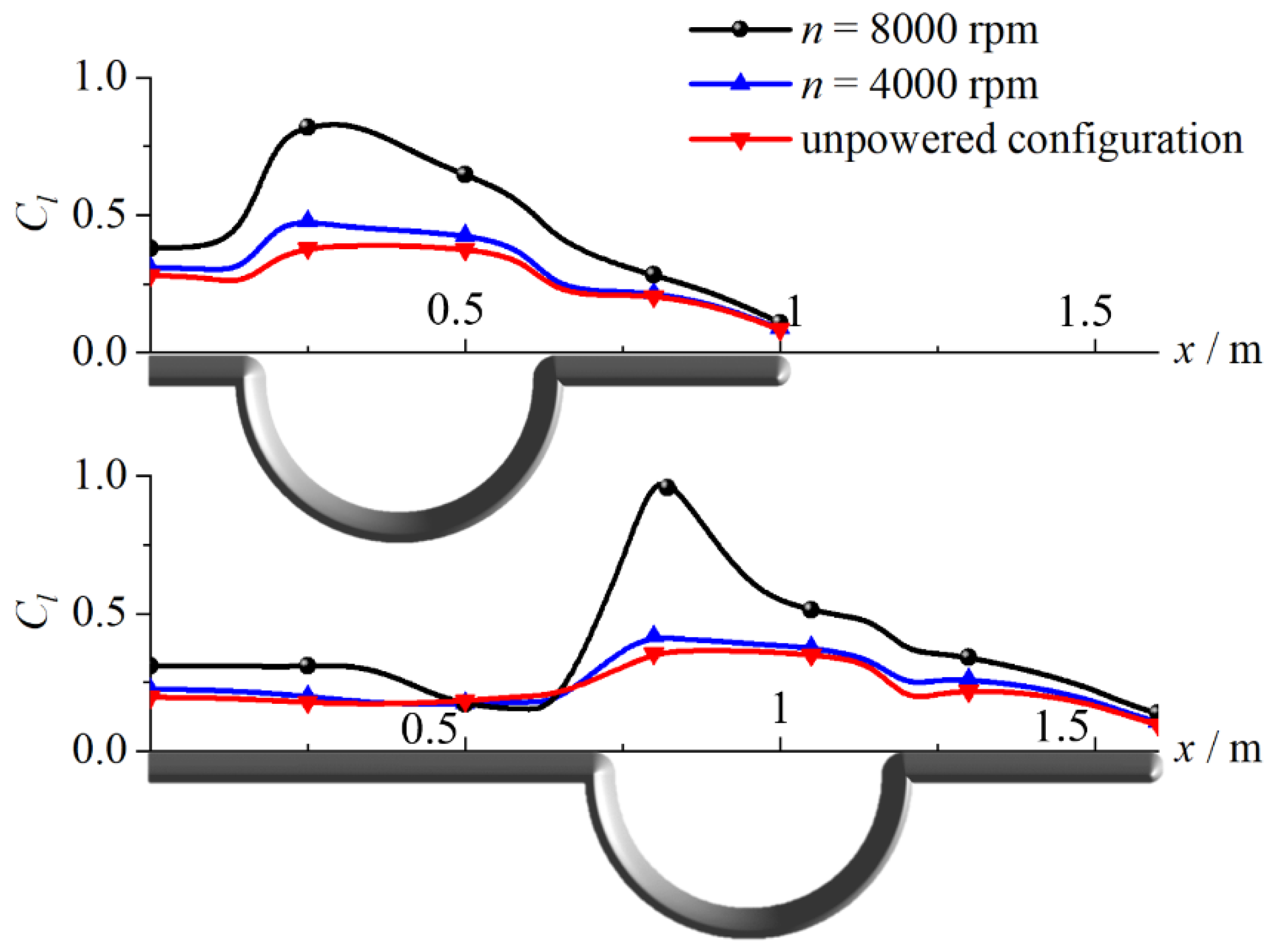 Energies 15 08616 g024