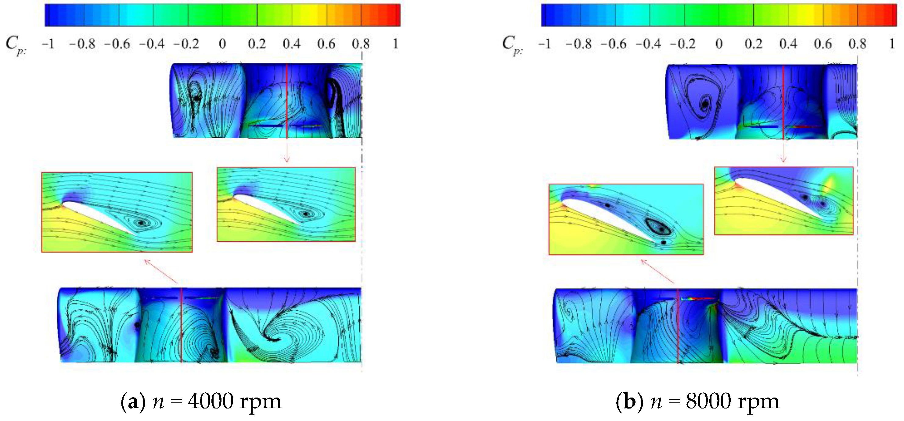 Energies 15 08616 g030