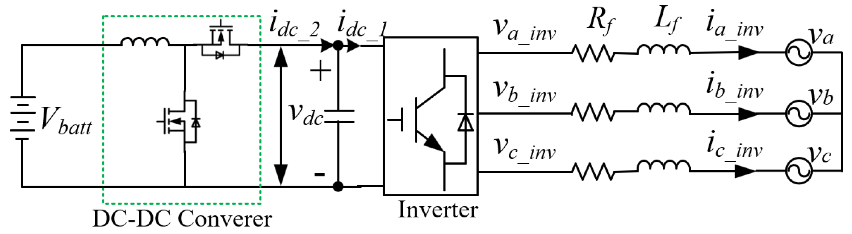 Energies 15 08623 g003