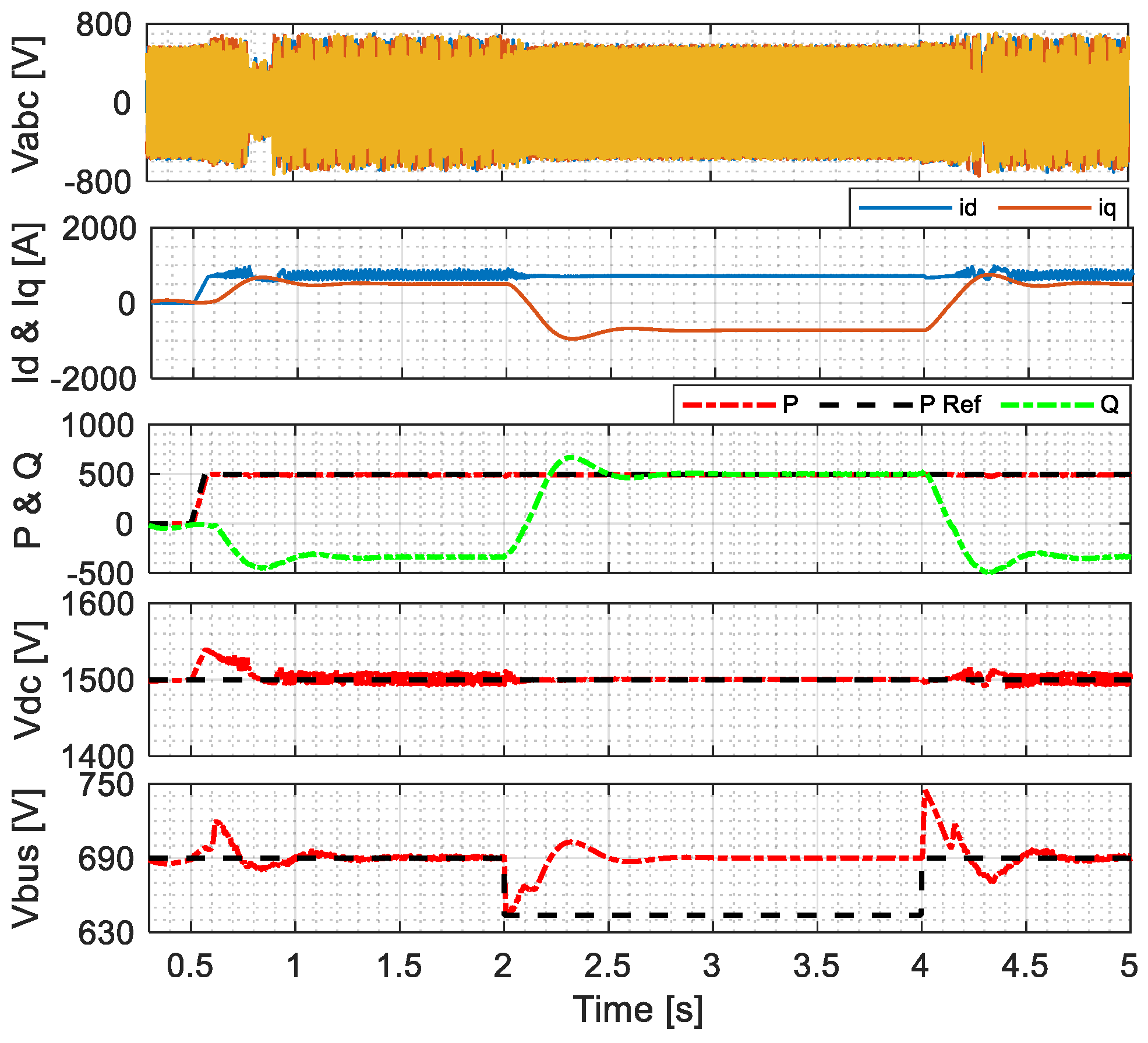 Energies 15 08623 g009