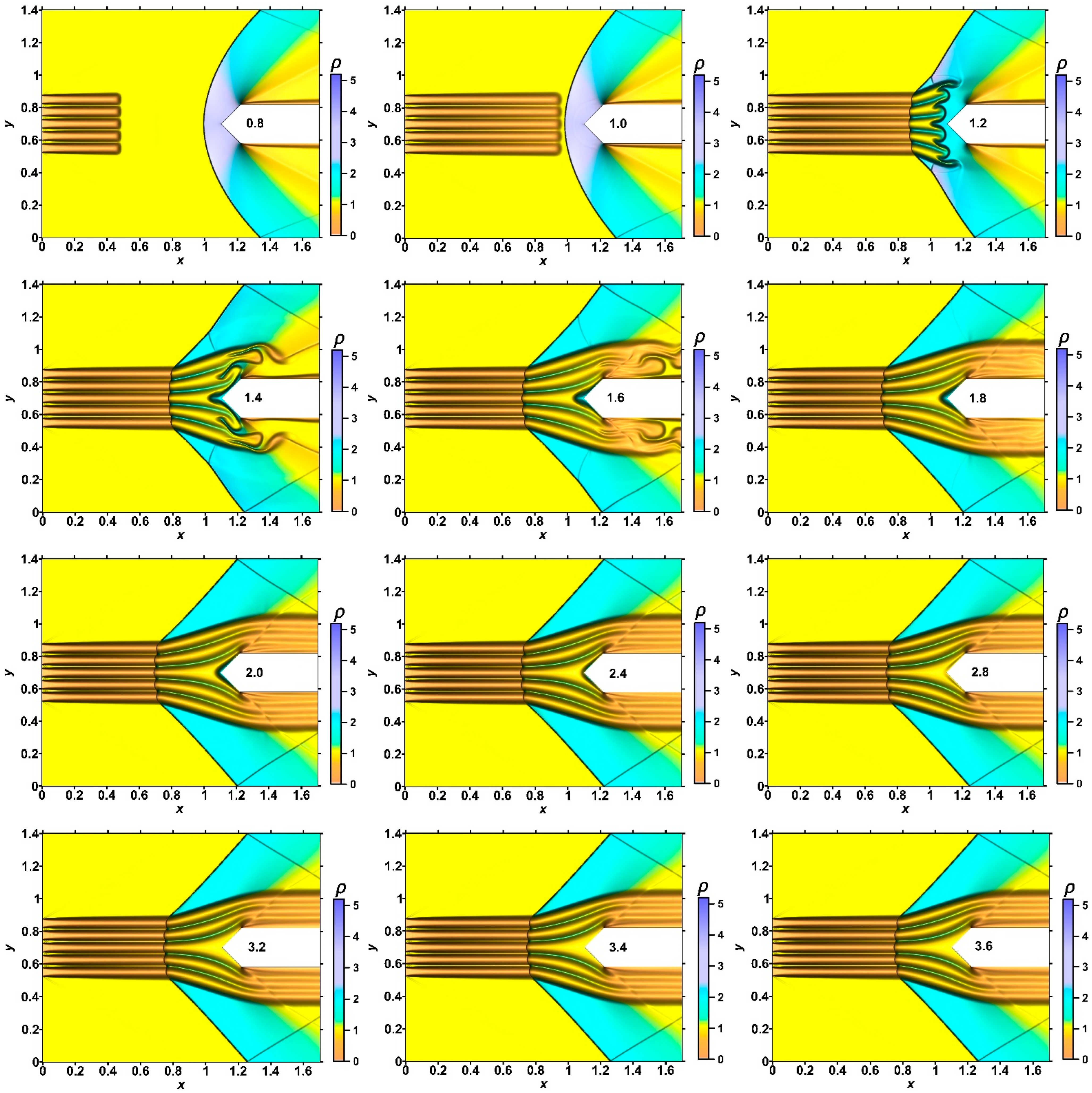 Energies 15 08627 g003