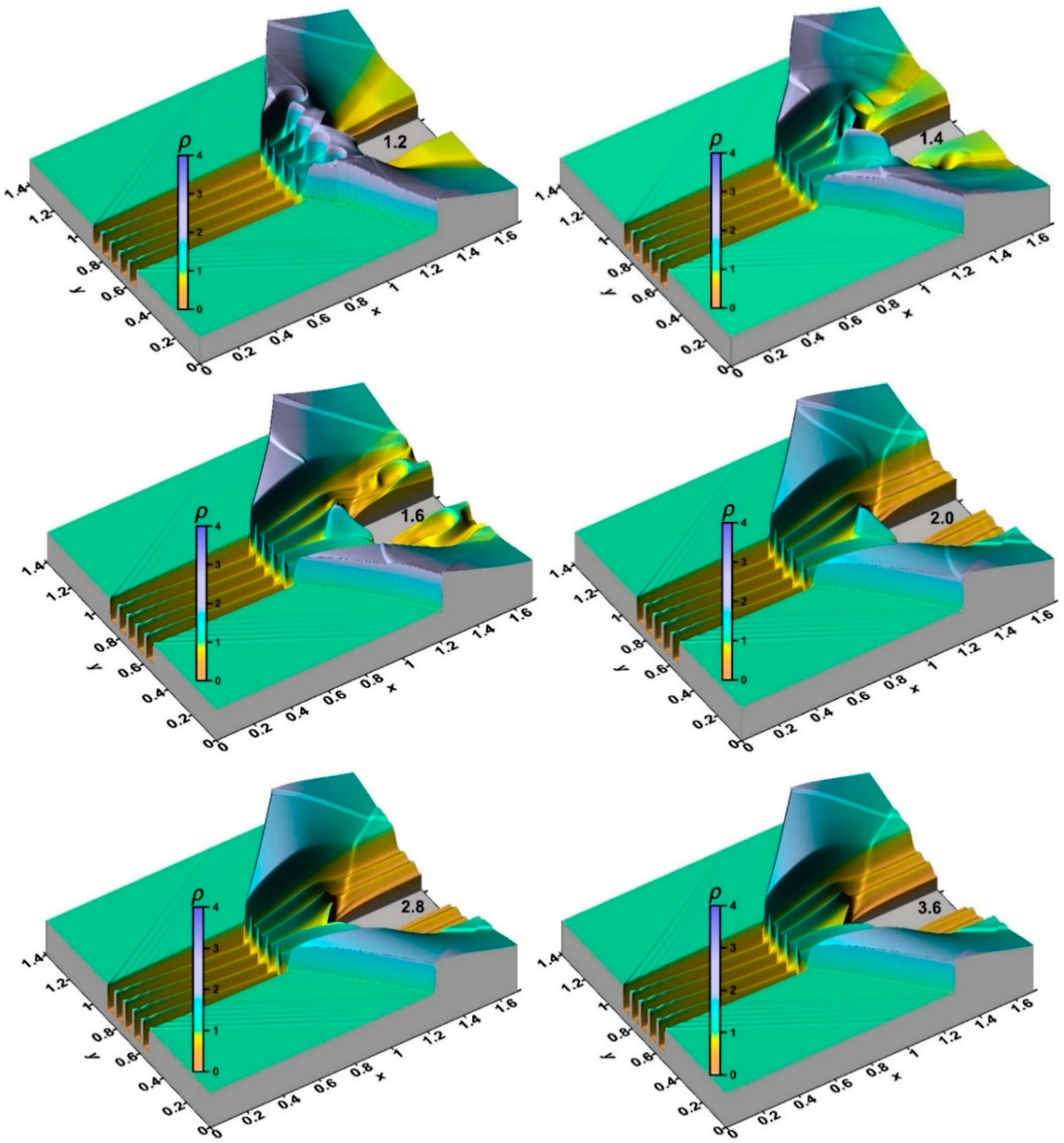 Energies 15 08627 g004