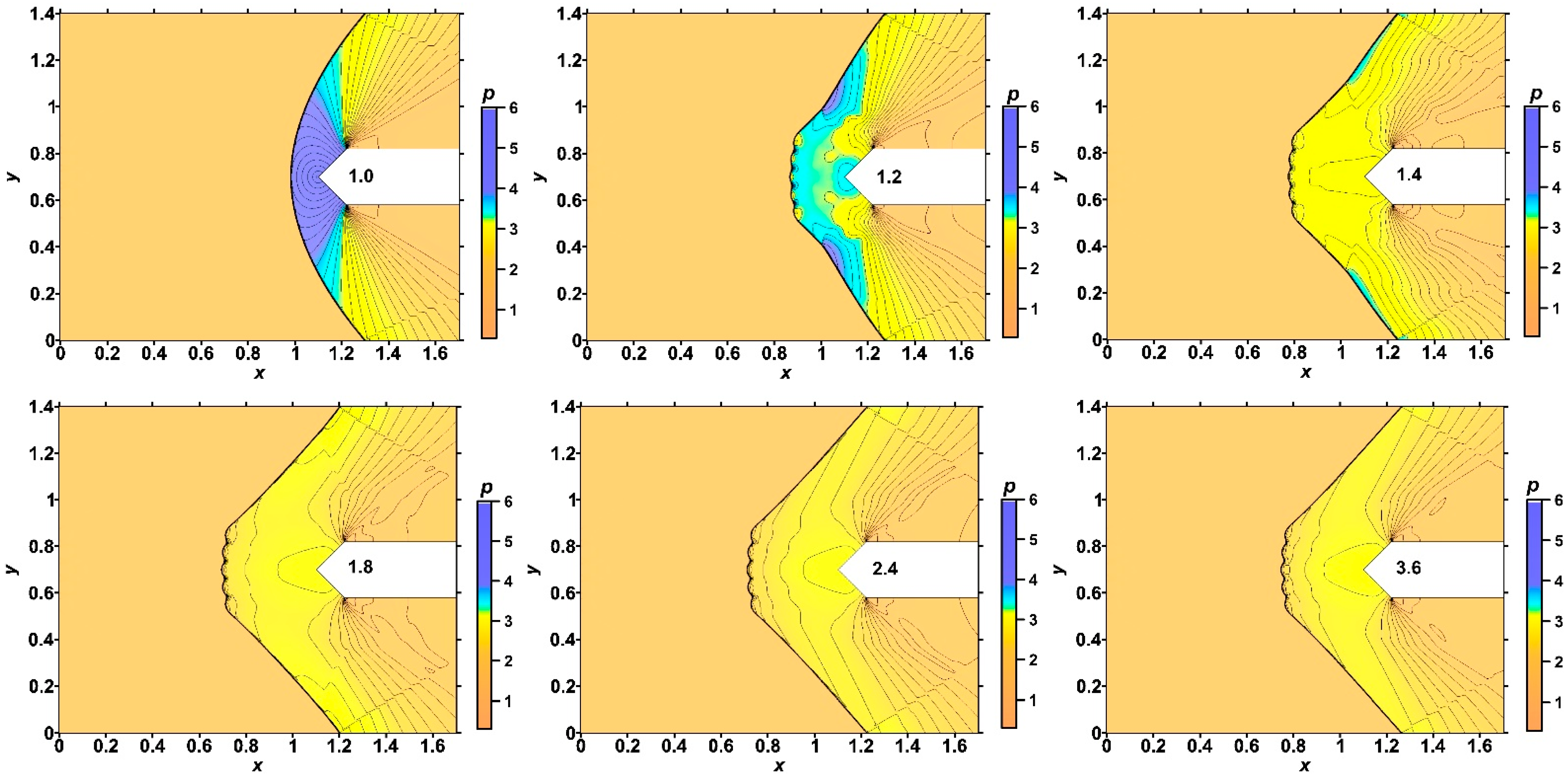 Energies 15 08627 g005