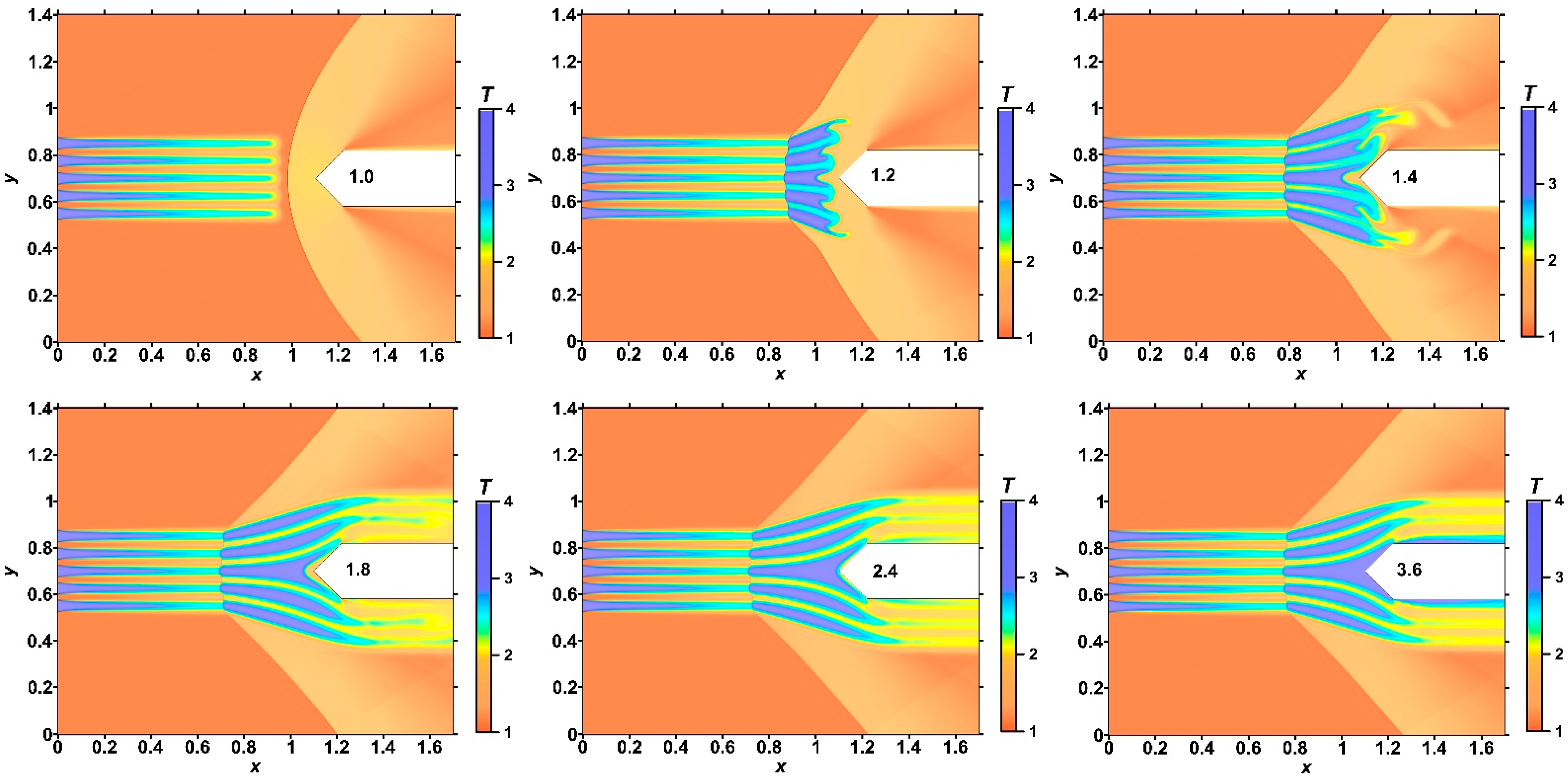Energies 15 08627 g006