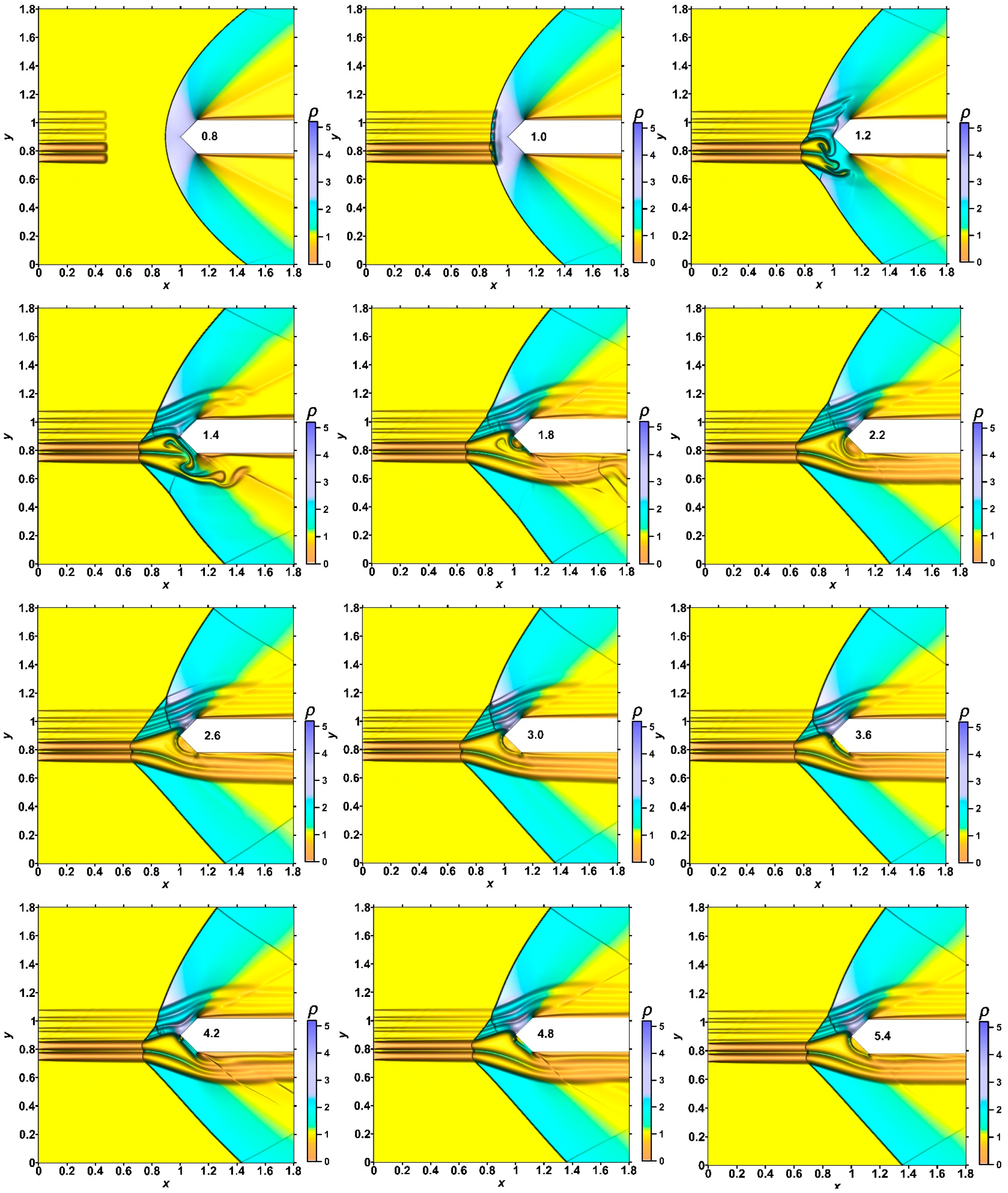 Energies 15 08627 g012