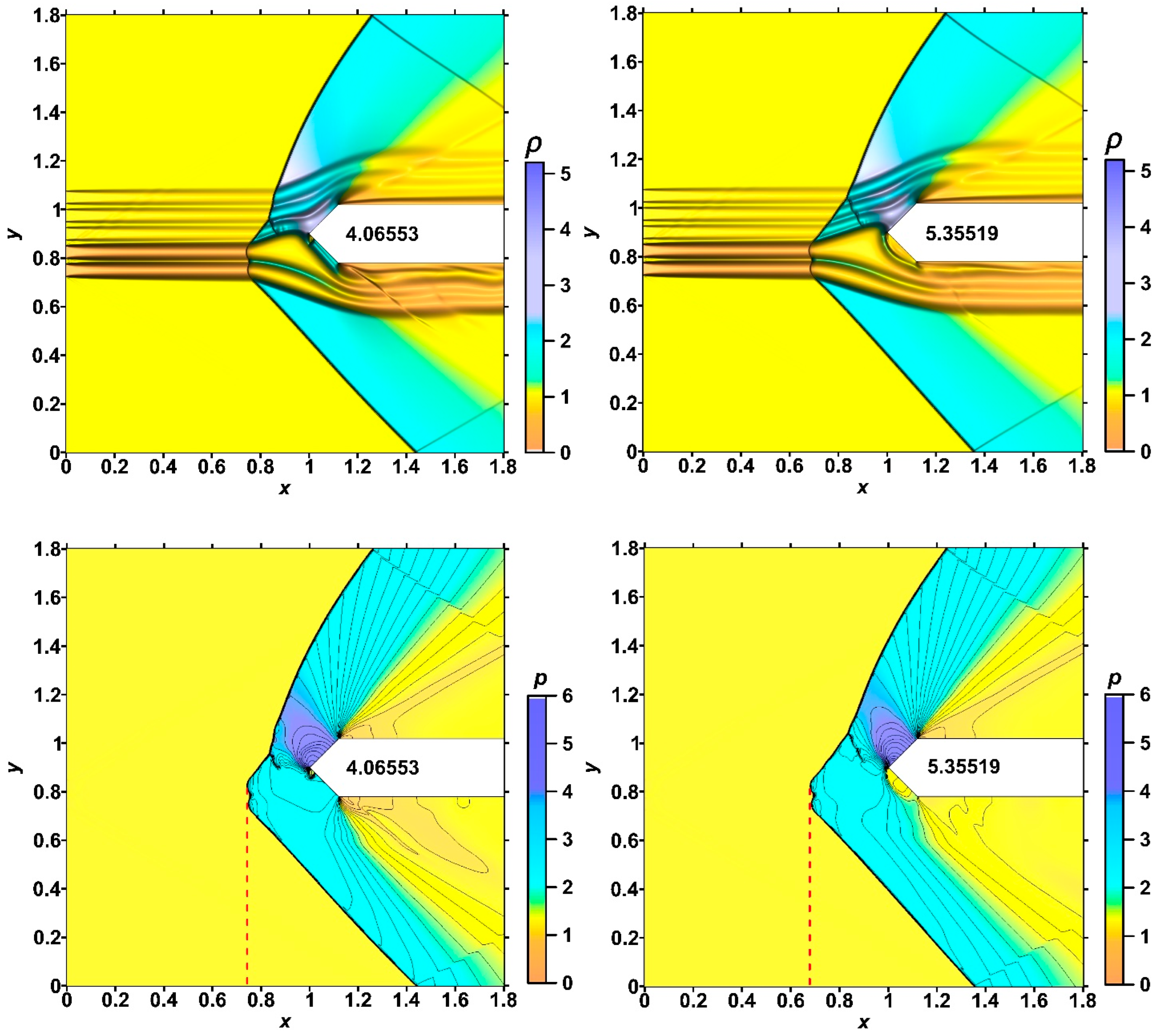 Energies 15 08627 g015a