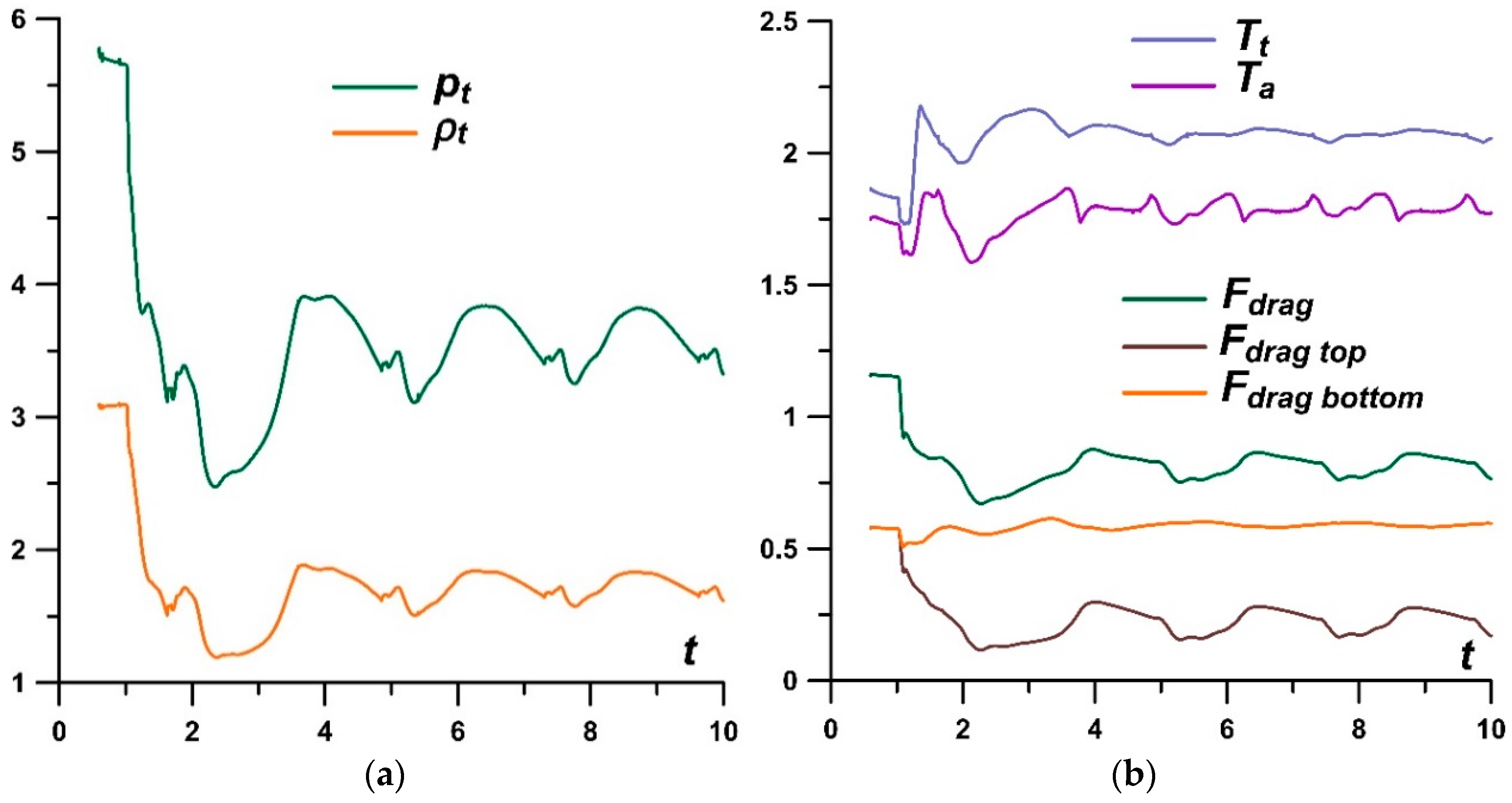 Energies 15 08627 g019a