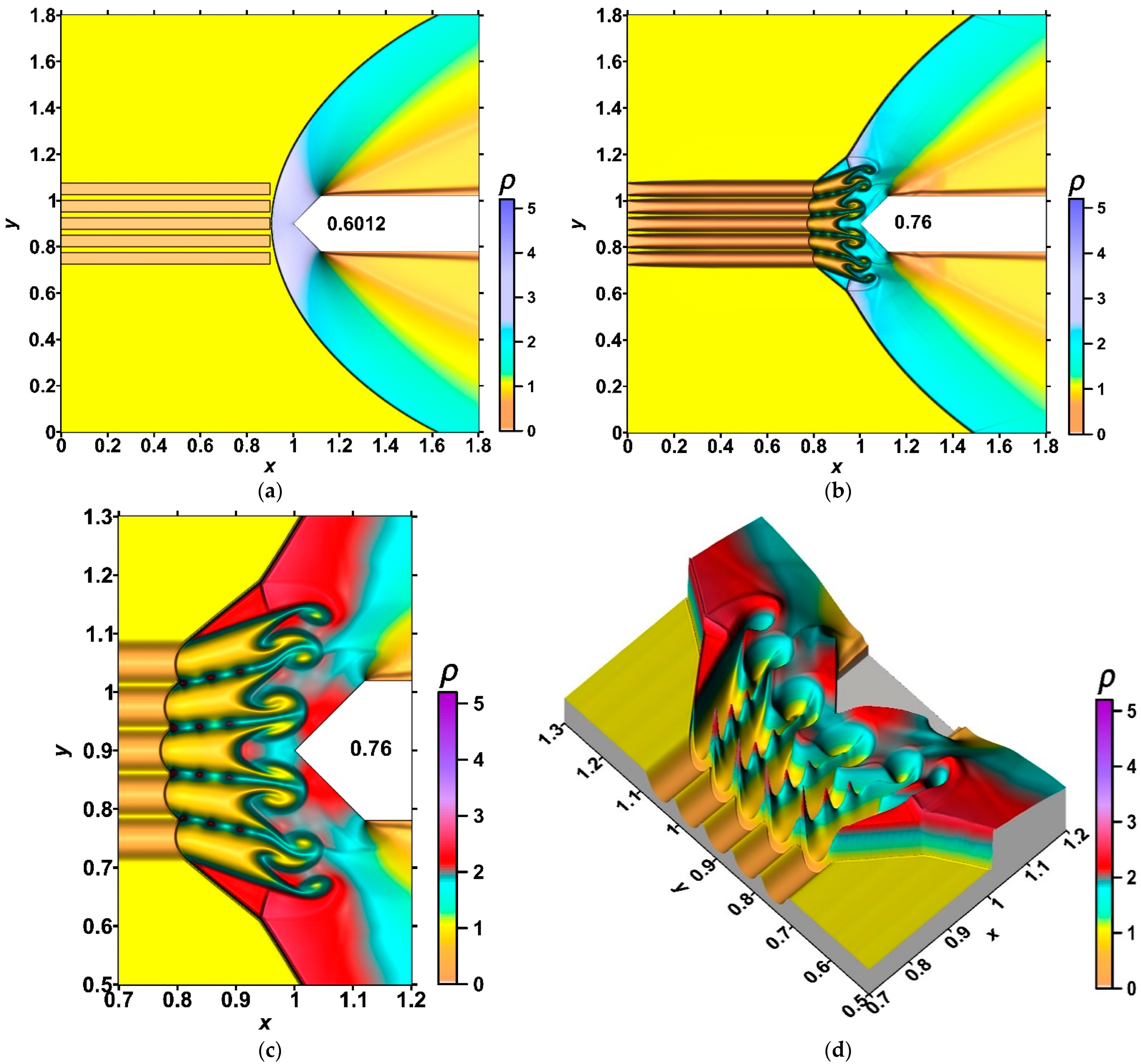 Energies 15 08627 g021