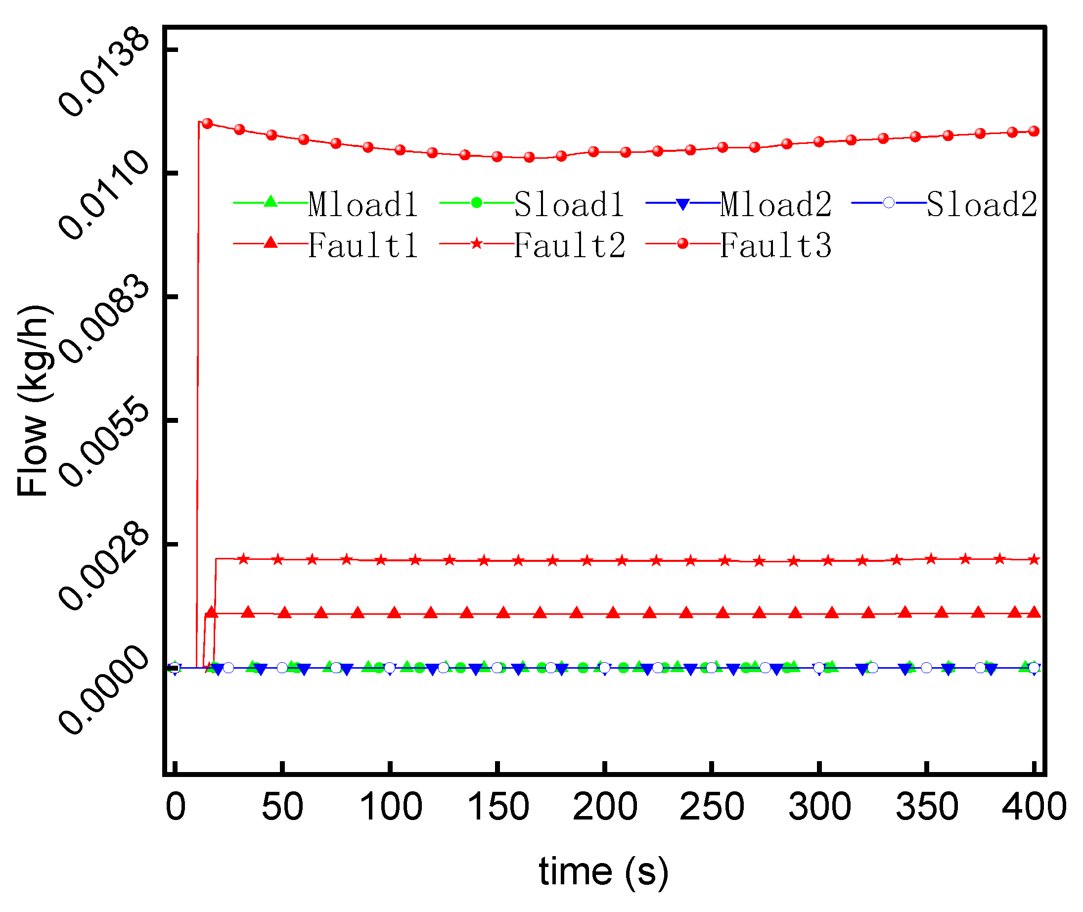 Energies 15 08636 g005