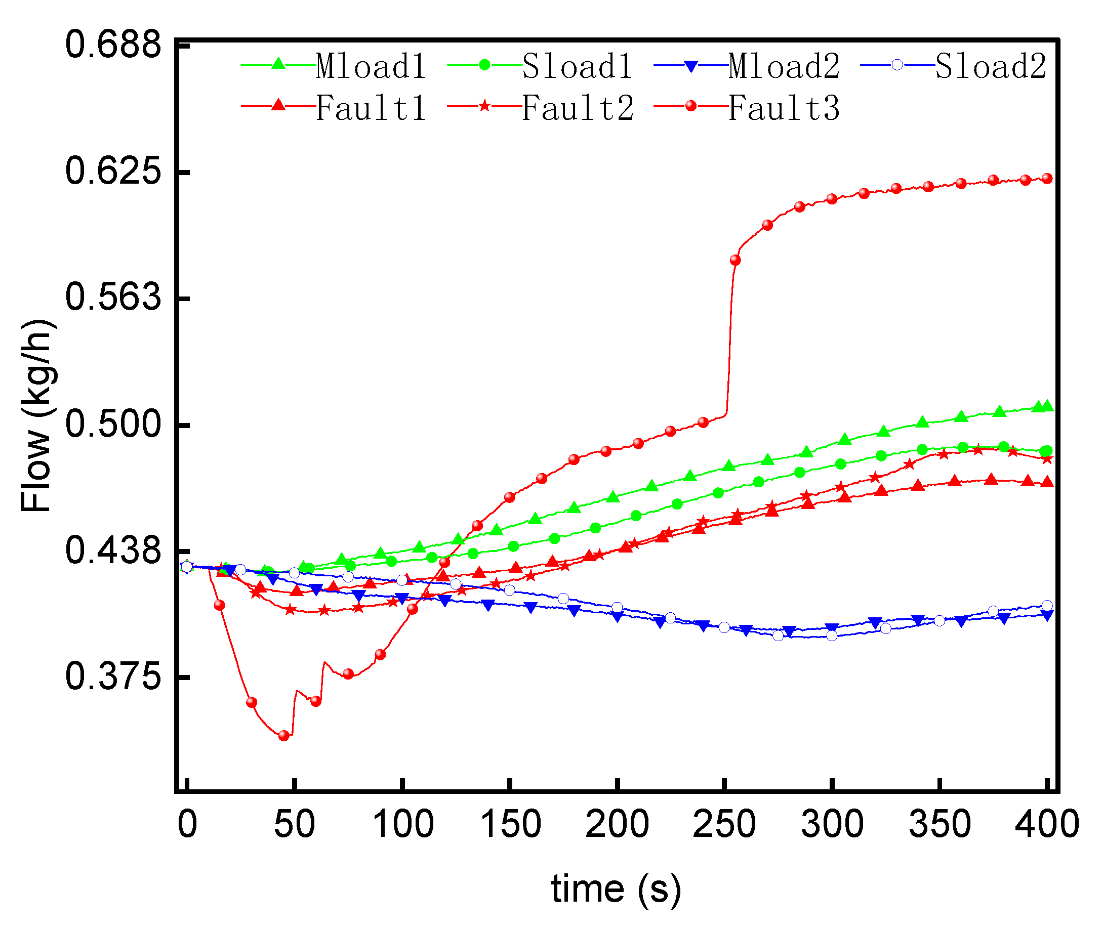 Energies 15 08636 g007