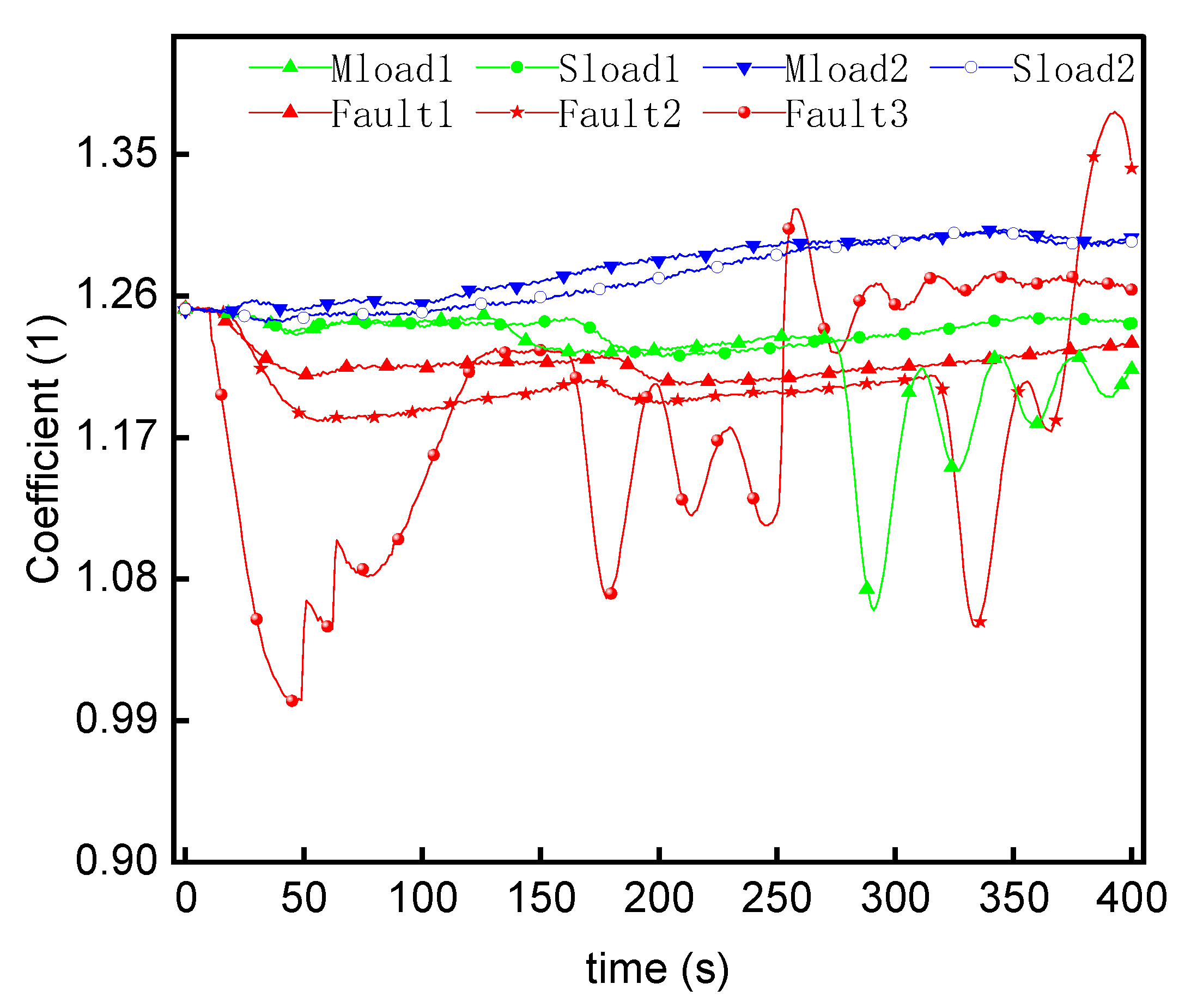 Energies 15 08636 g008