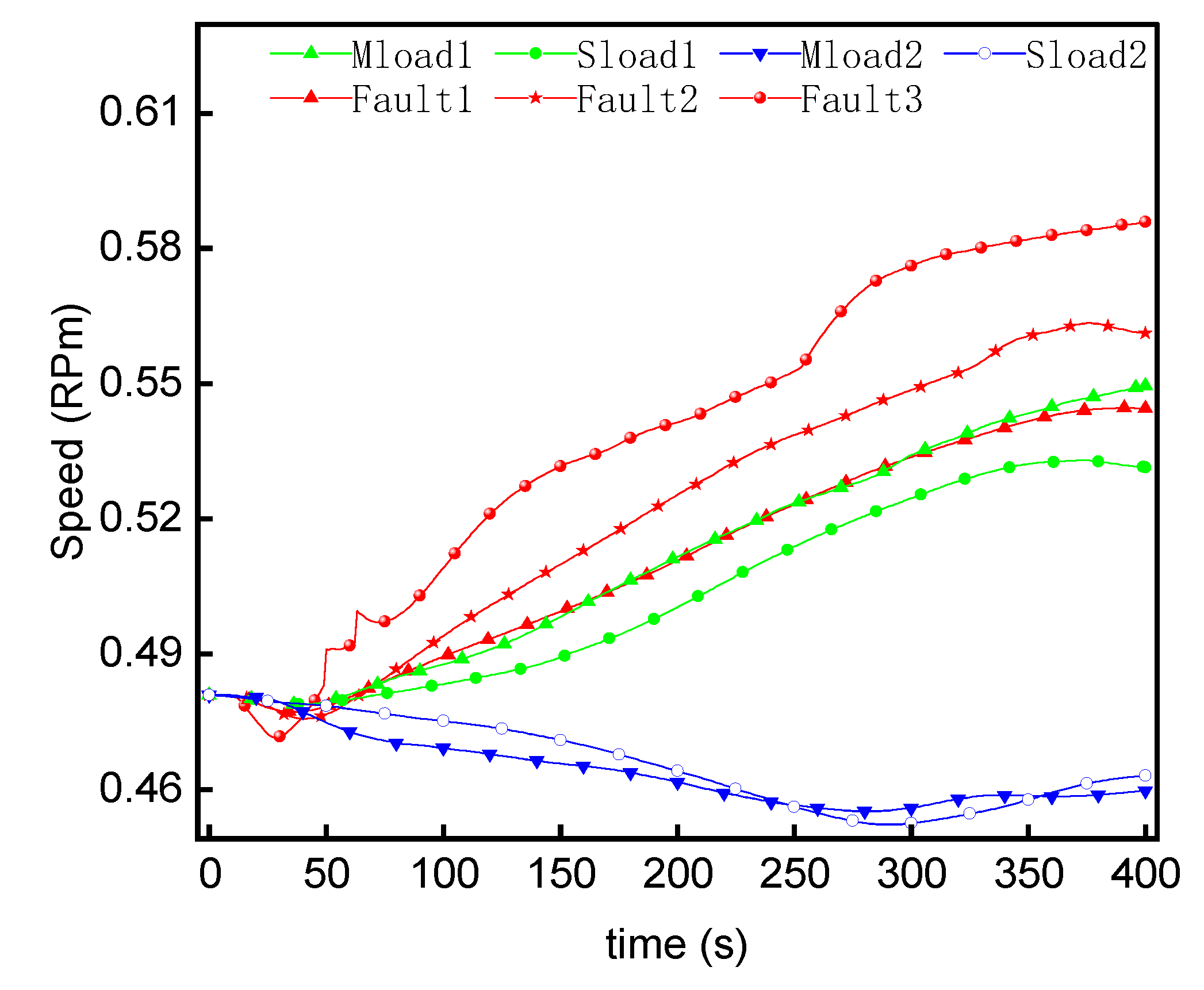 Energies 15 08636 g012