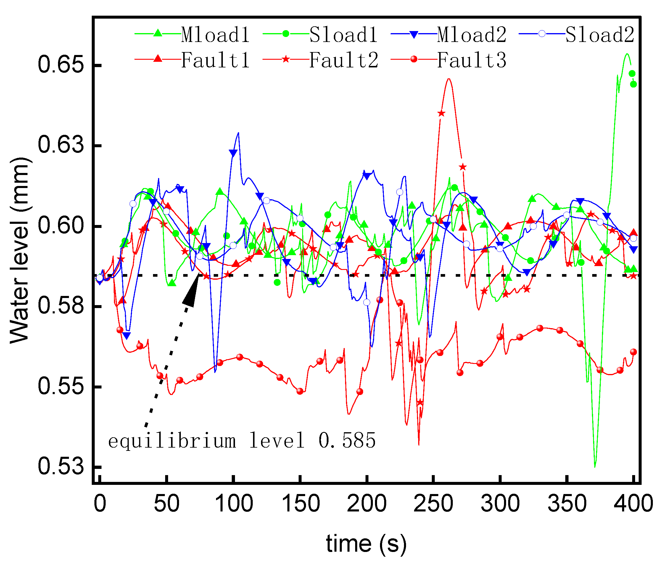 Energies 15 08636 g013