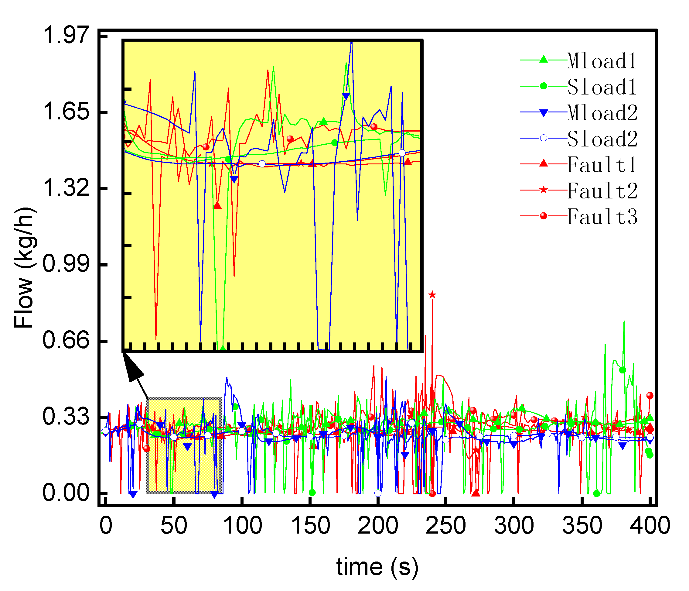 Energies 15 08636 g016