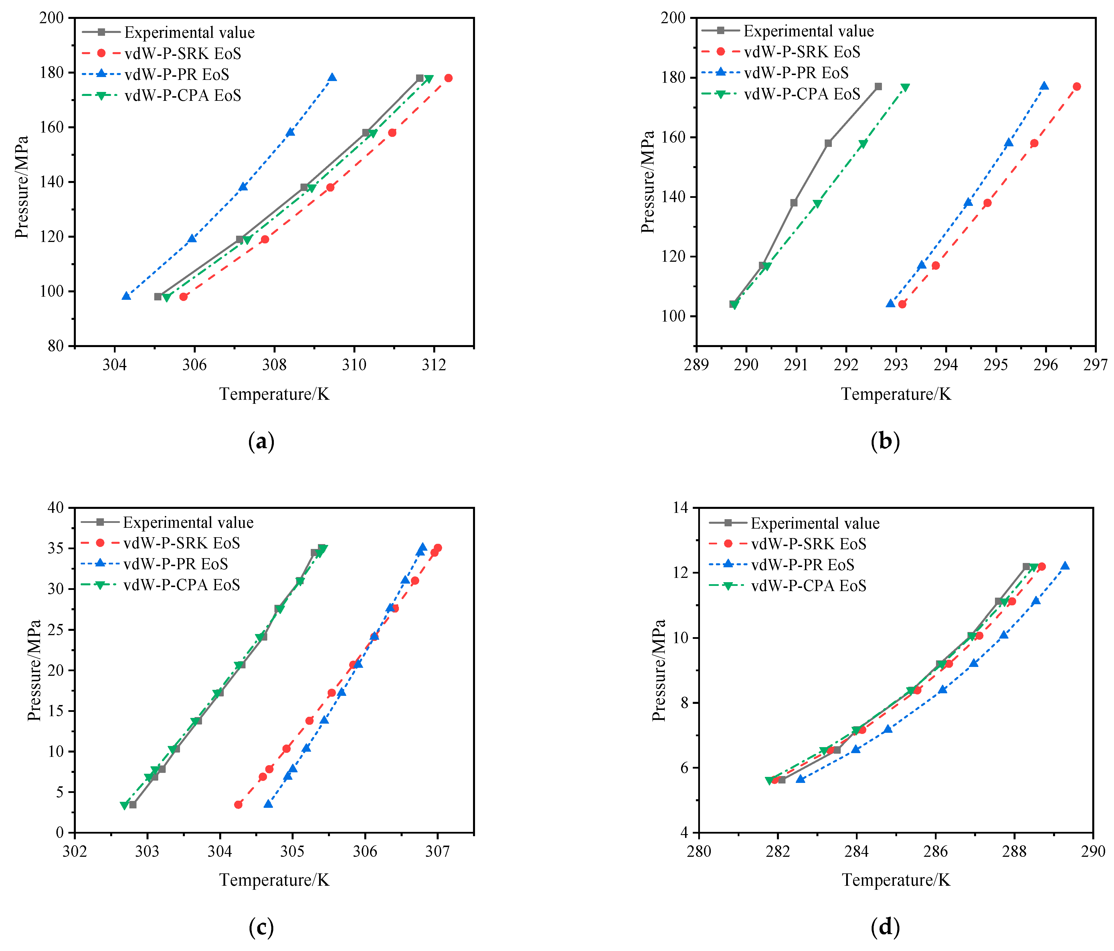 Energies 15 08641 g001a