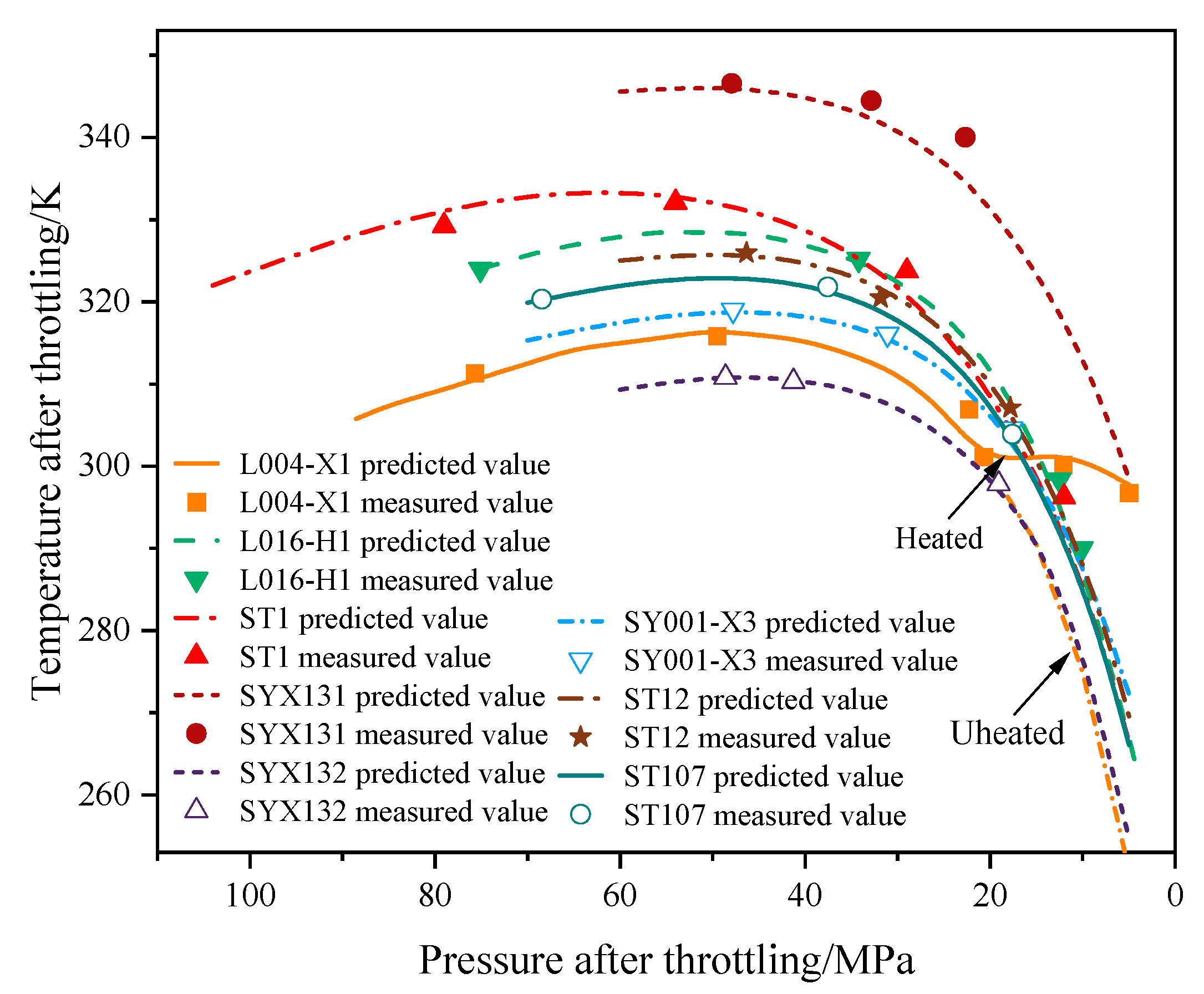 Energies 15 08641 g002