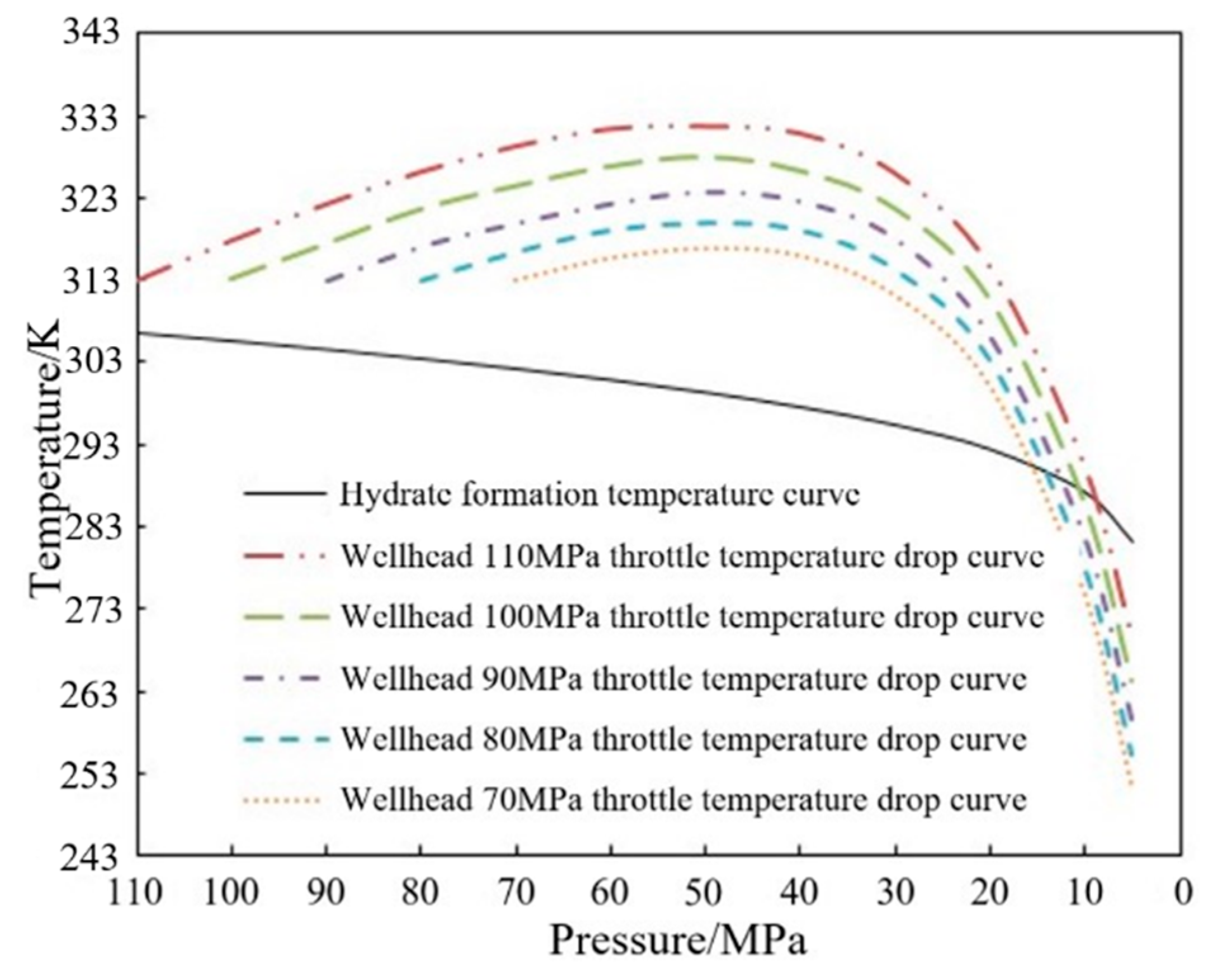 Energies 15 08641 g004