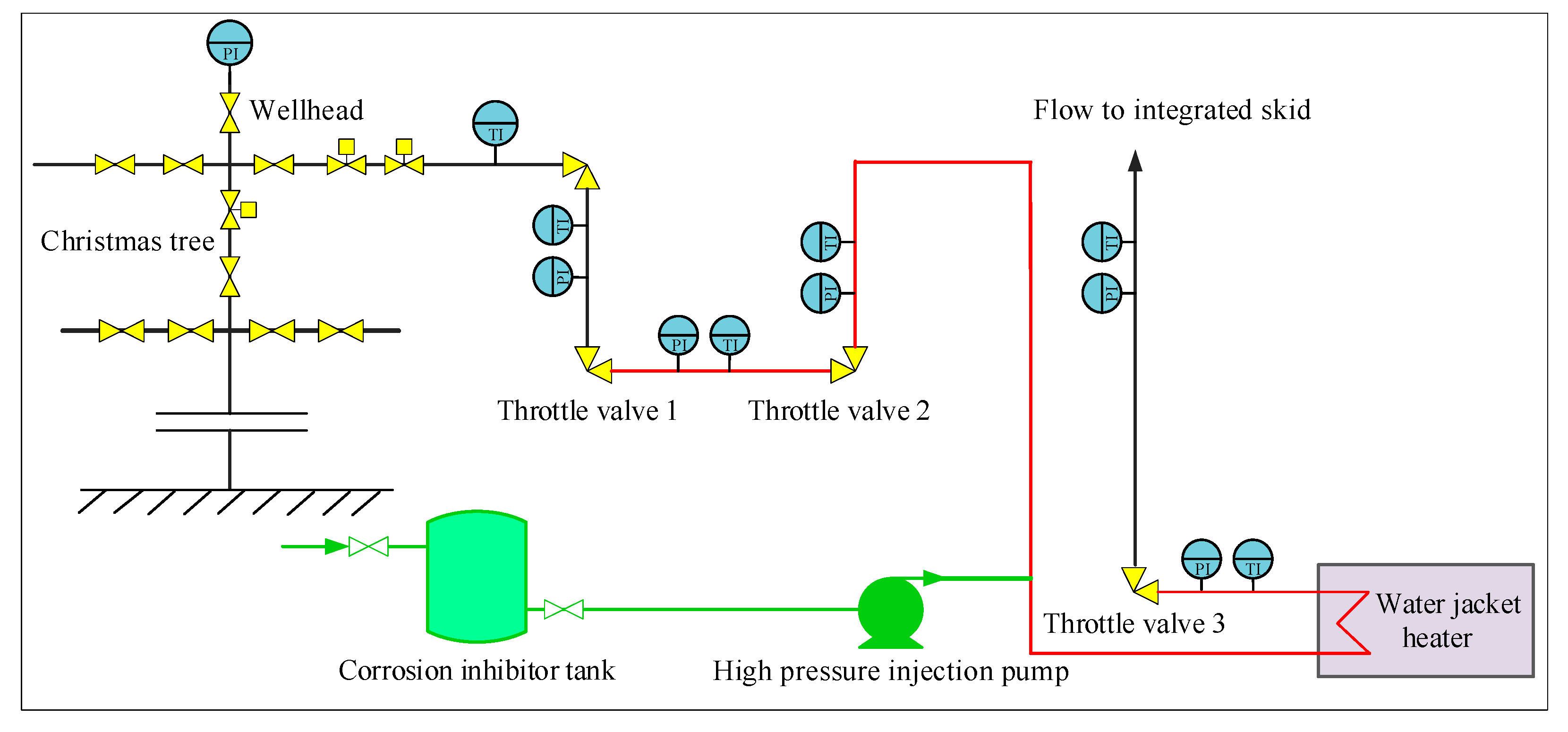 Energies 15 08641 g006