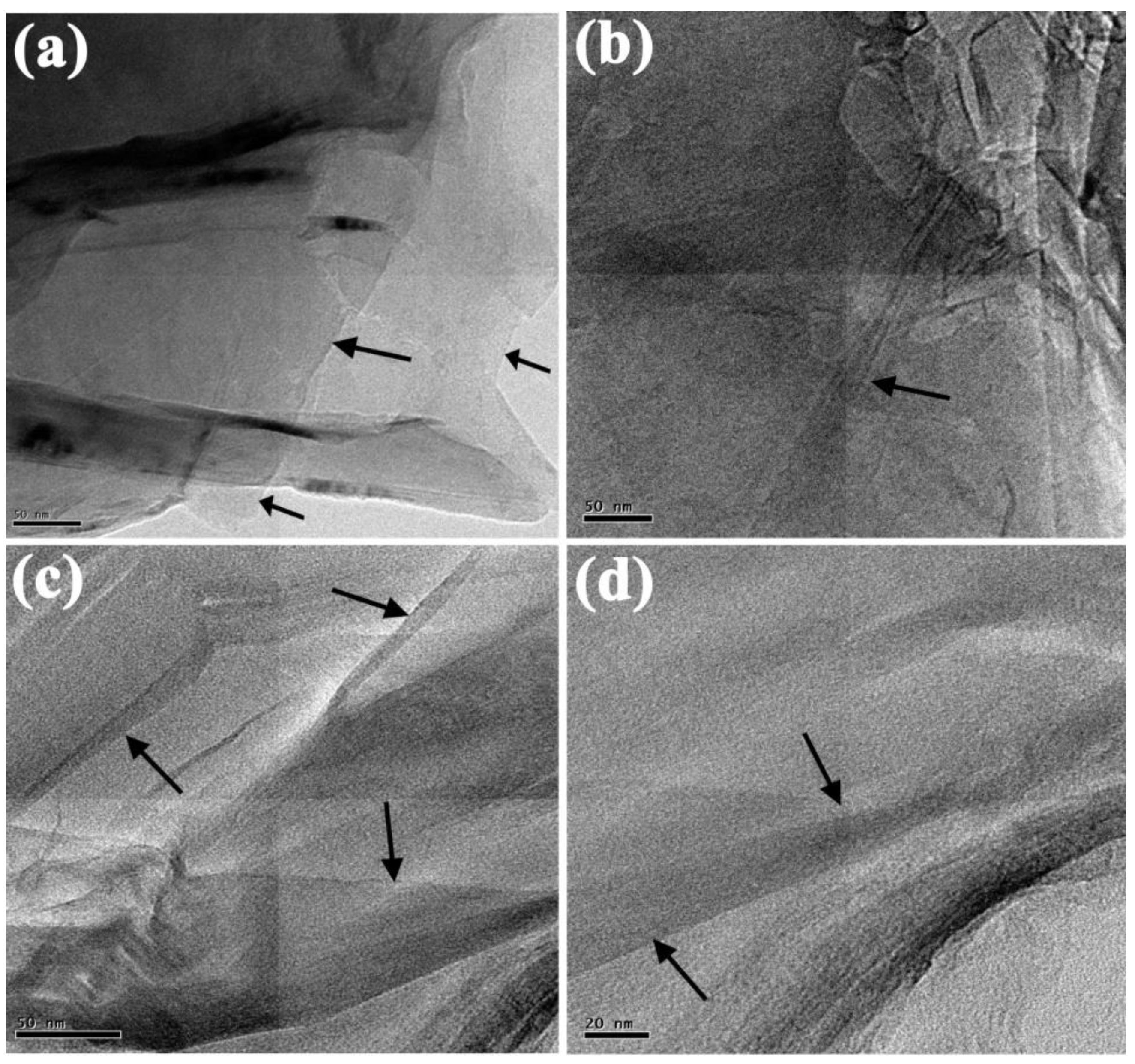 Energies 15 08650 g003