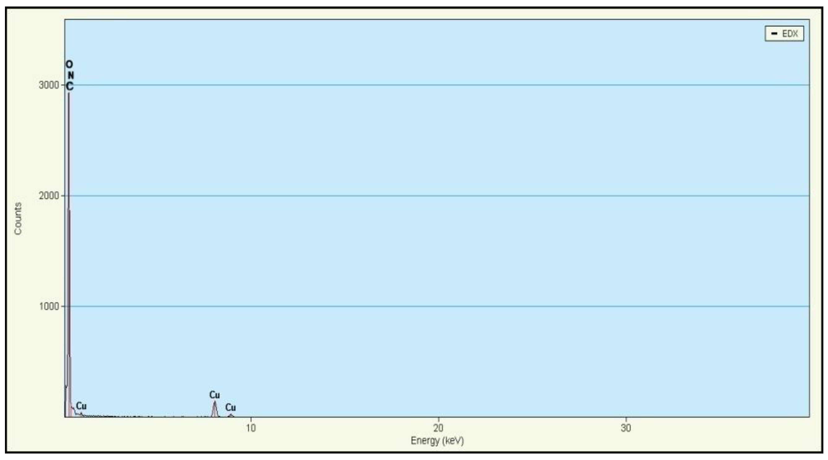 Energies 15 08650 g004