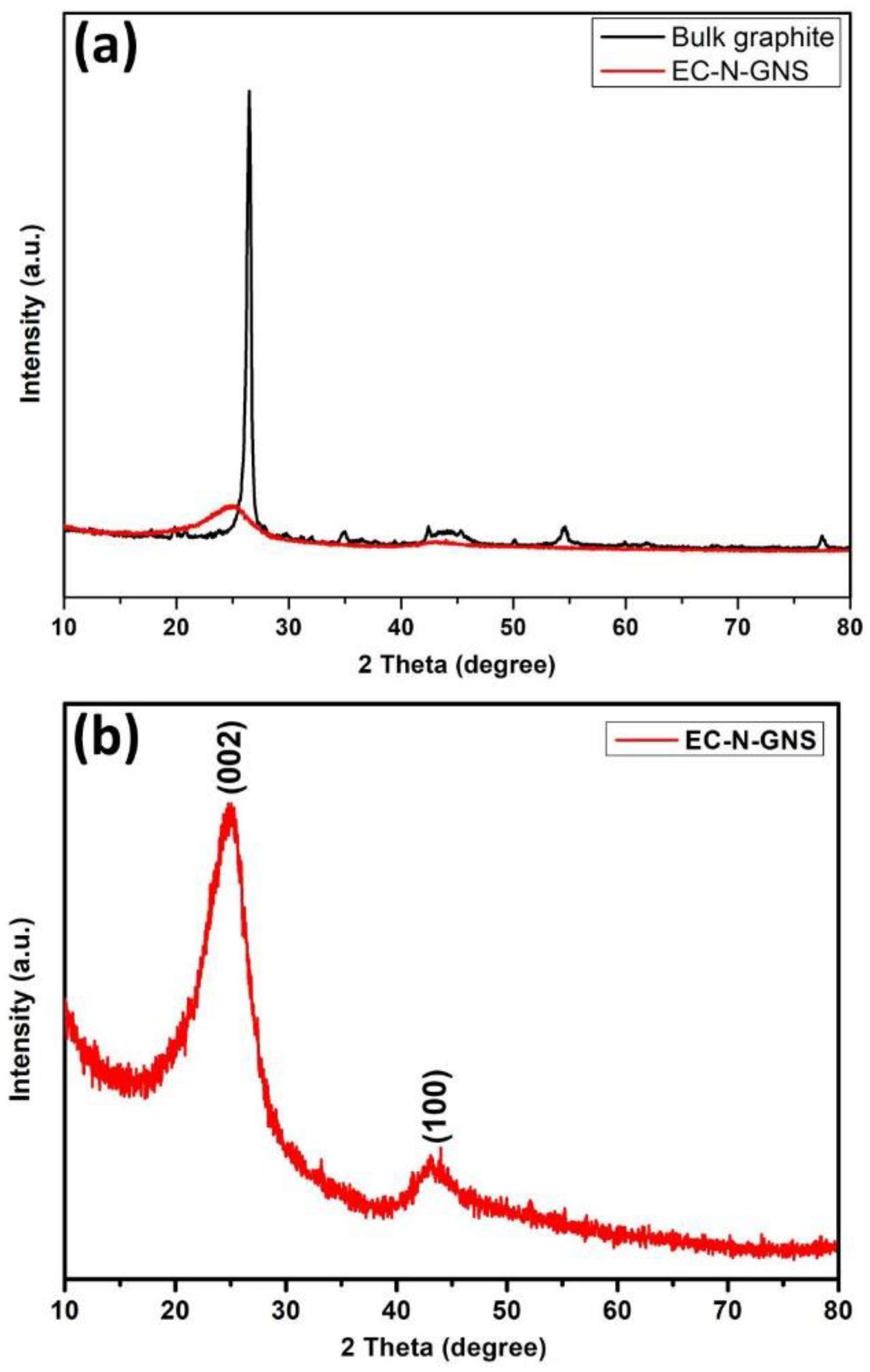 Energies 15 08650 g005