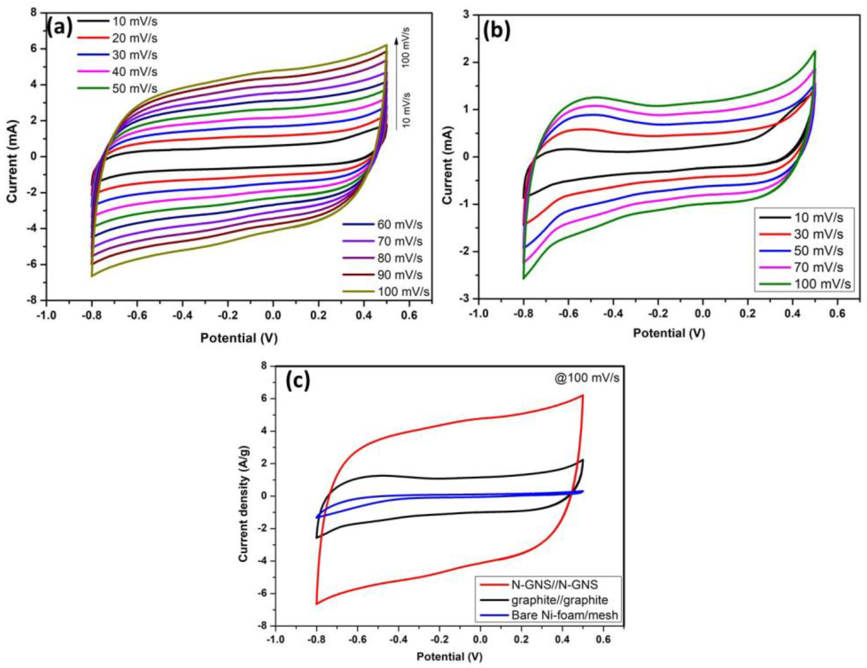 Energies 15 08650 g008