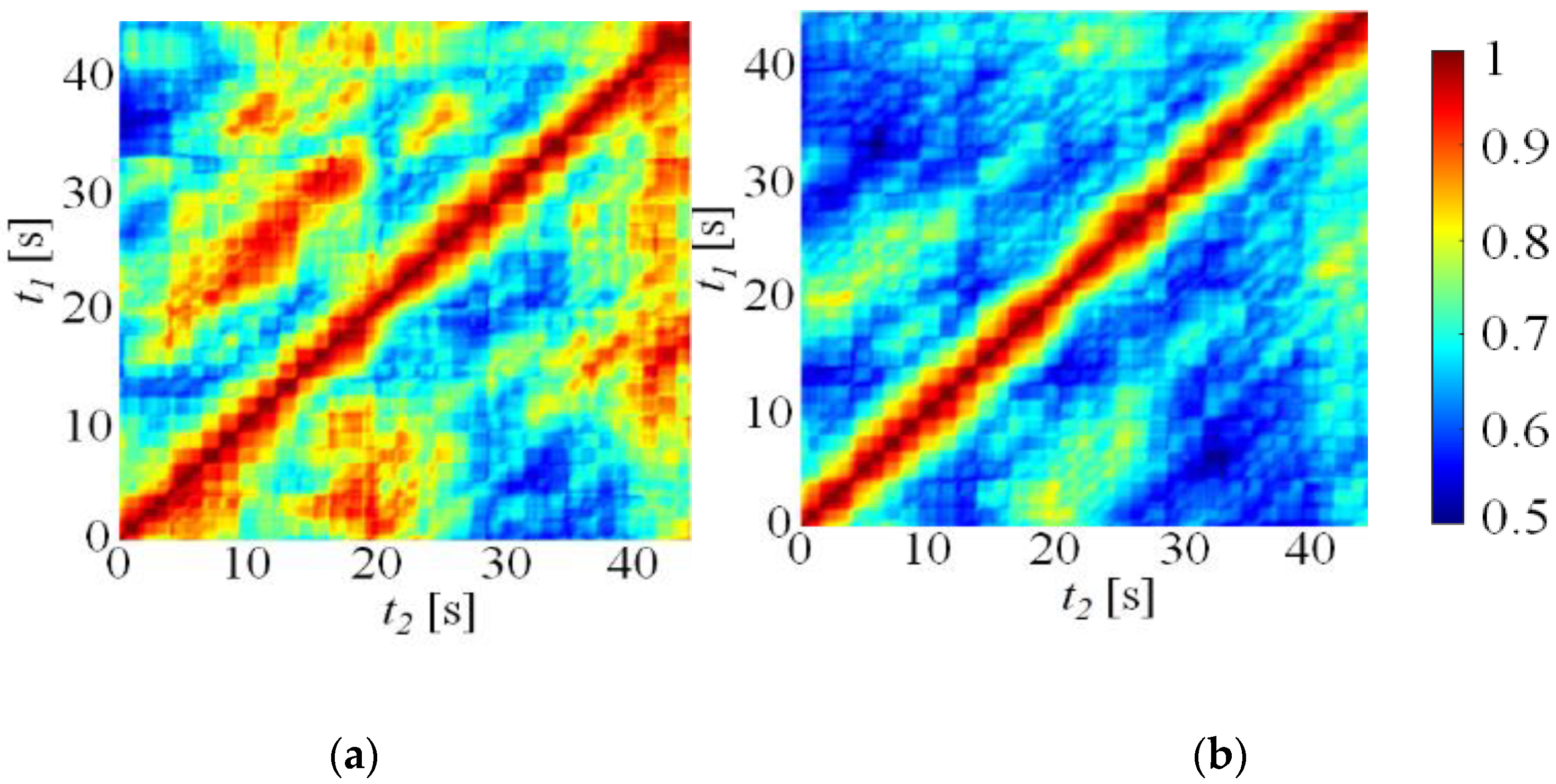 Energies 15 08664 g006