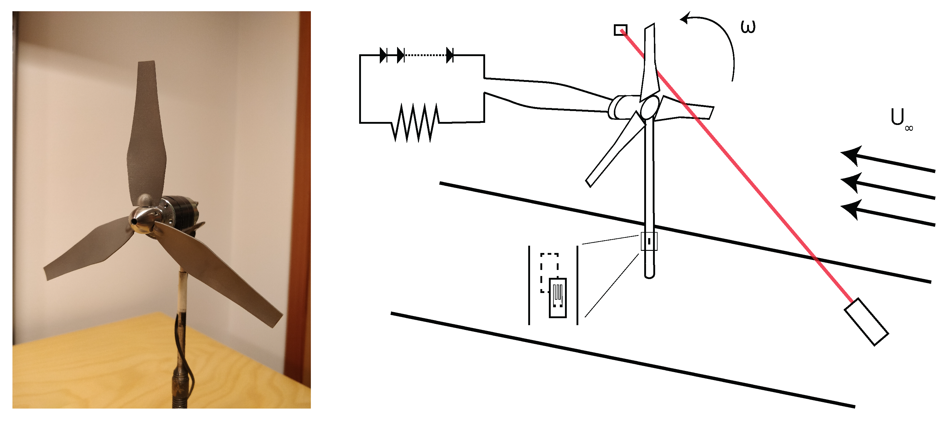 Energies 15 08665 g003