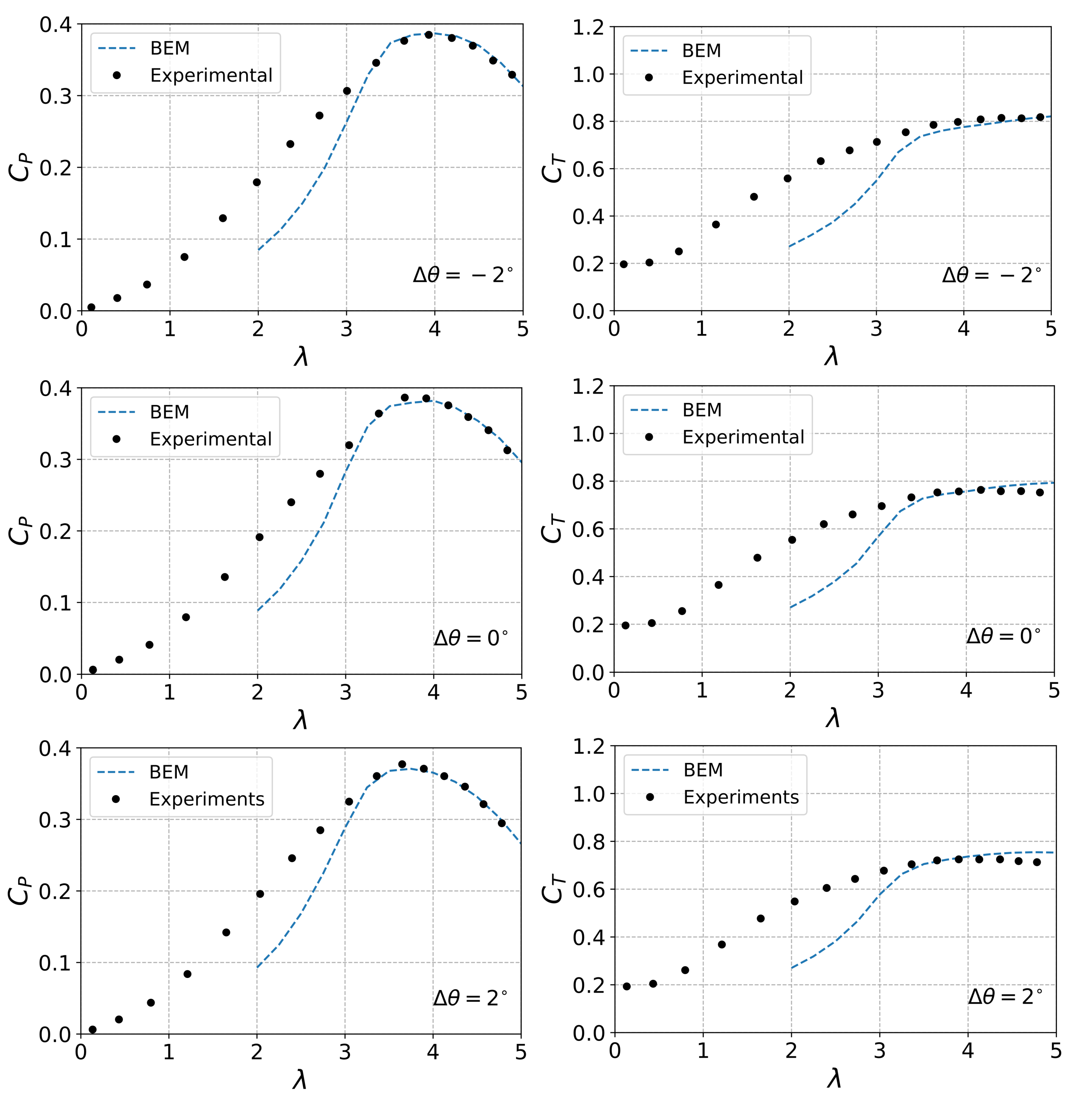 Energies 15 08665 g009