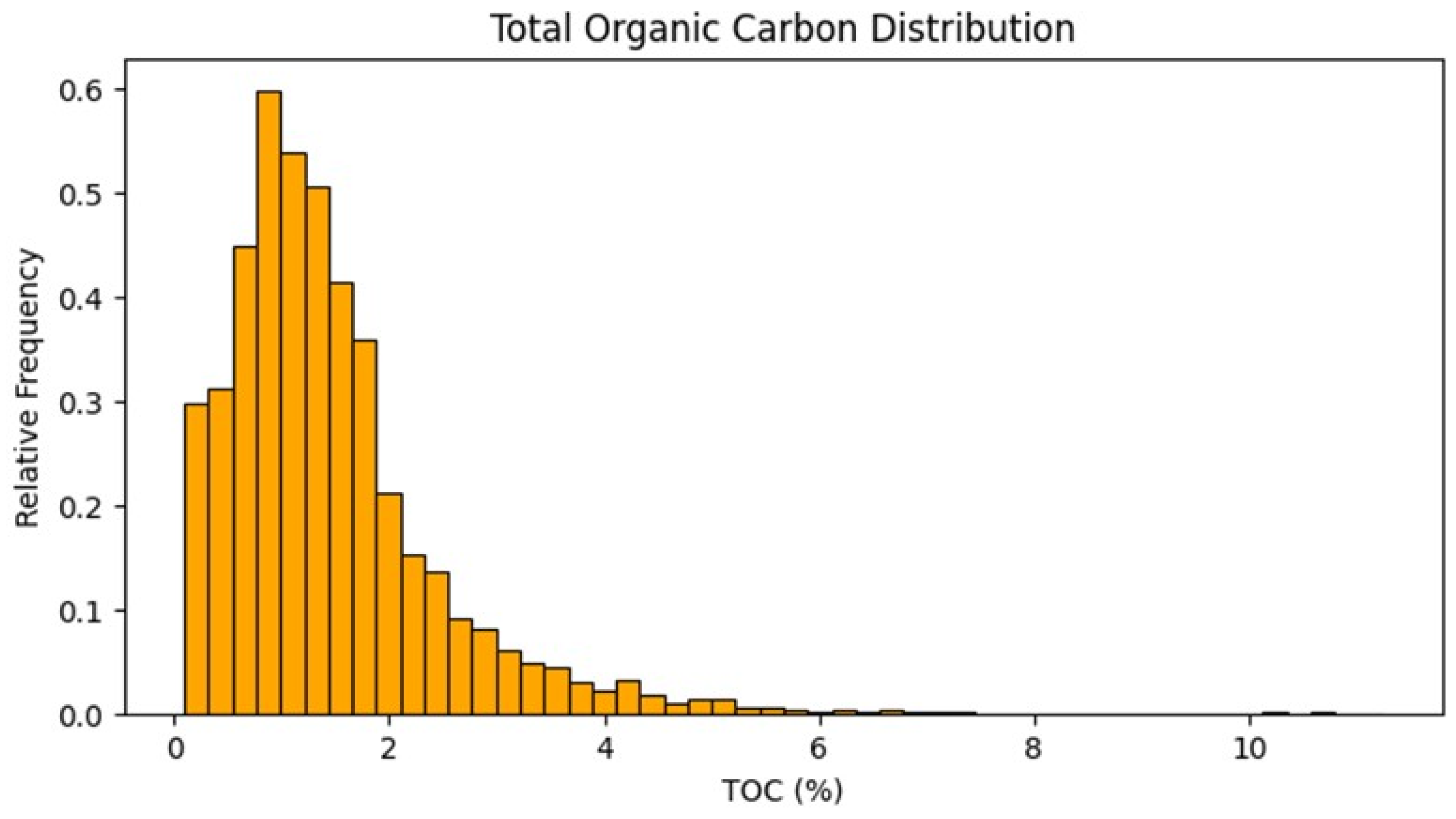 Energies 15 08677 g008