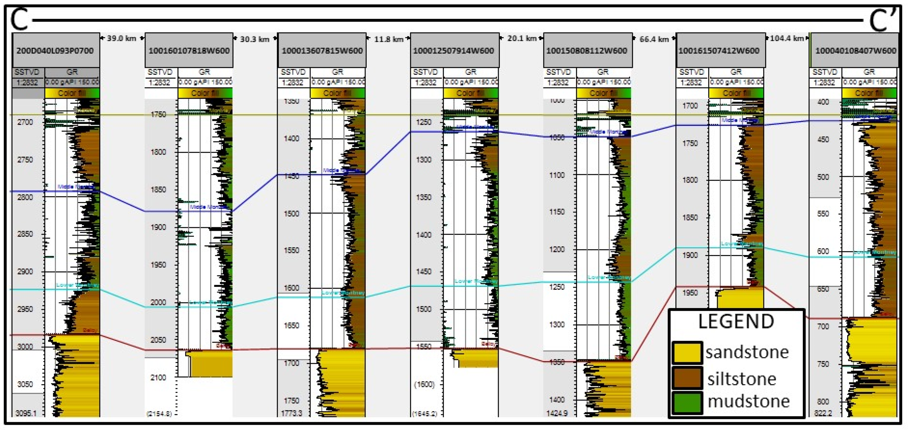 Energies 15 08677 g030