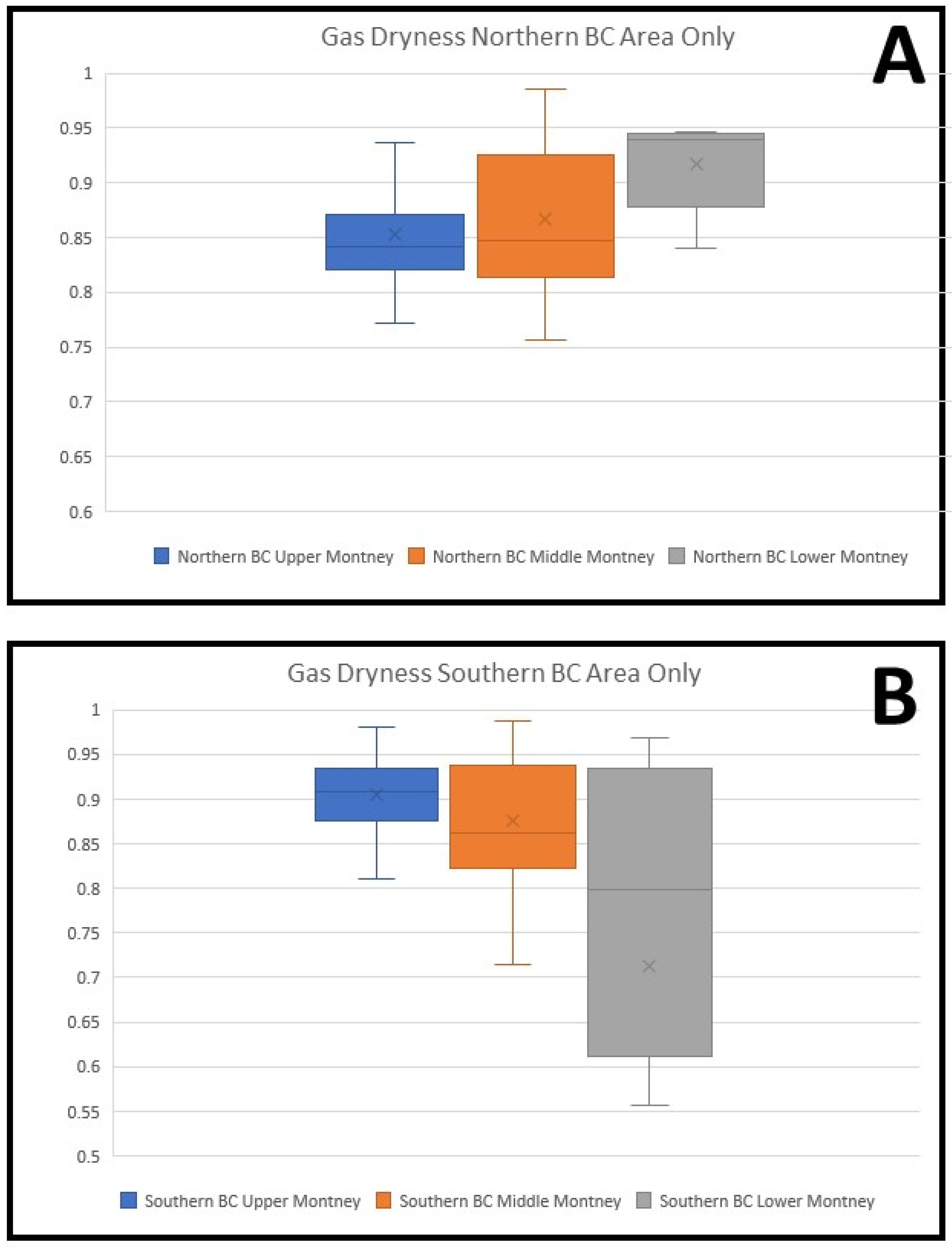 Energies 15 08677 g034