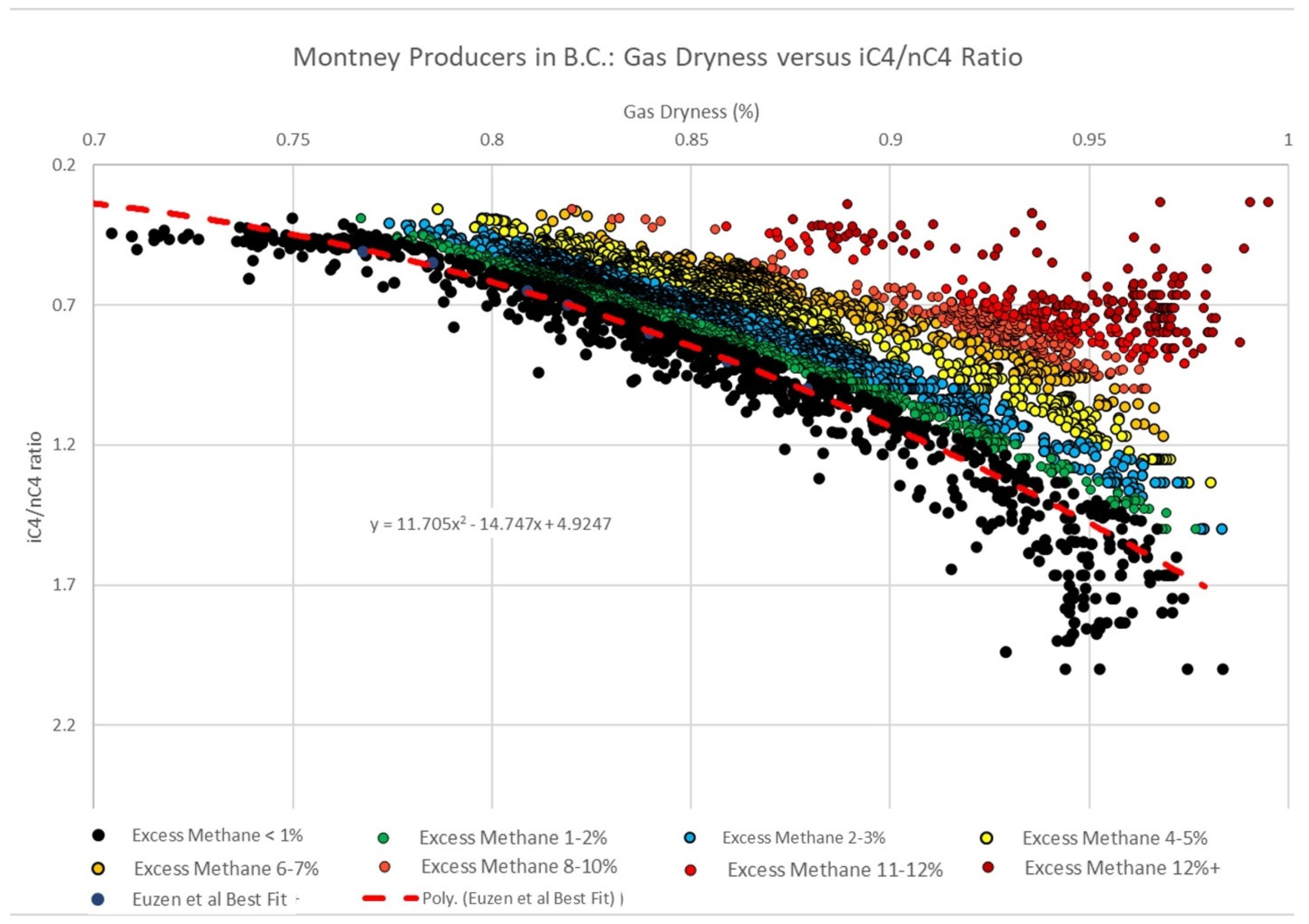 Energies 15 08677 g036
