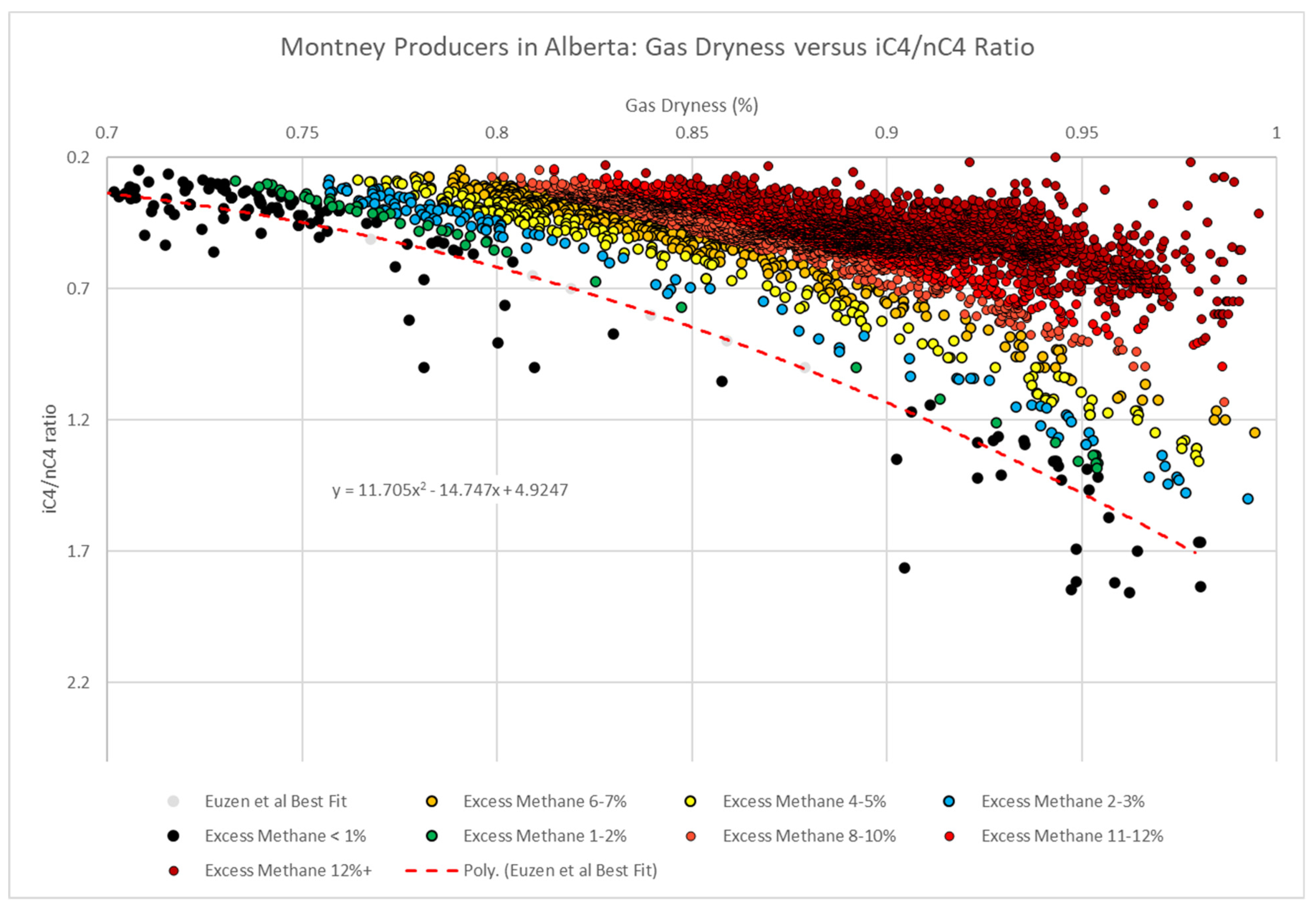 Energies 15 08677 g037