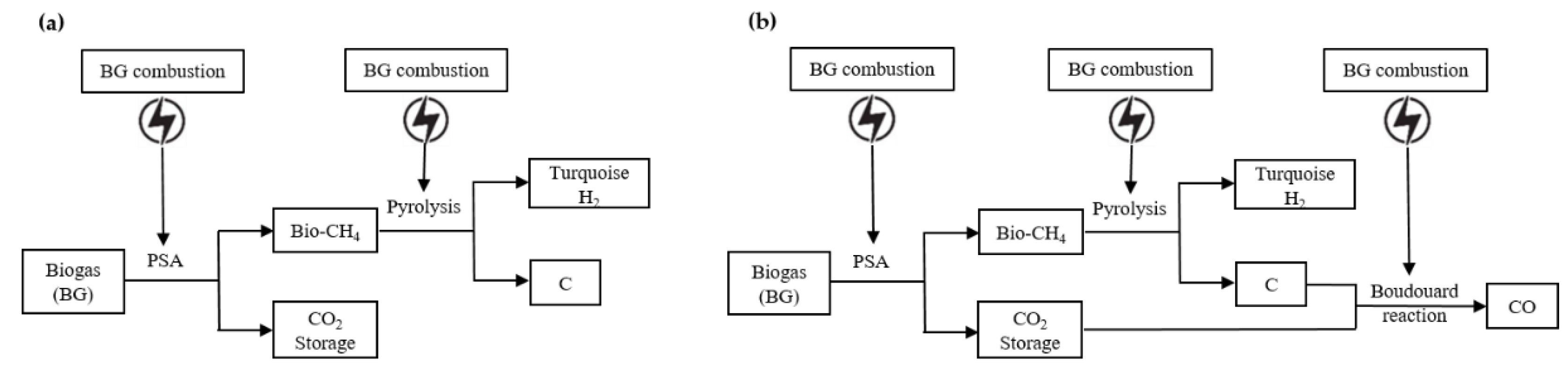 Energies 15 08679 g006