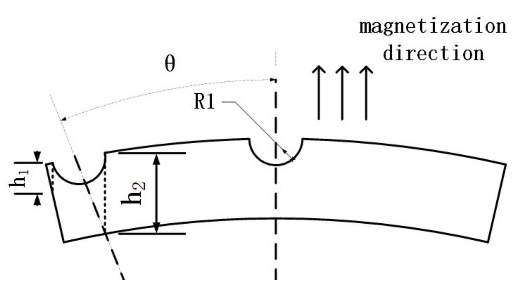 Energies 15 08684 g009