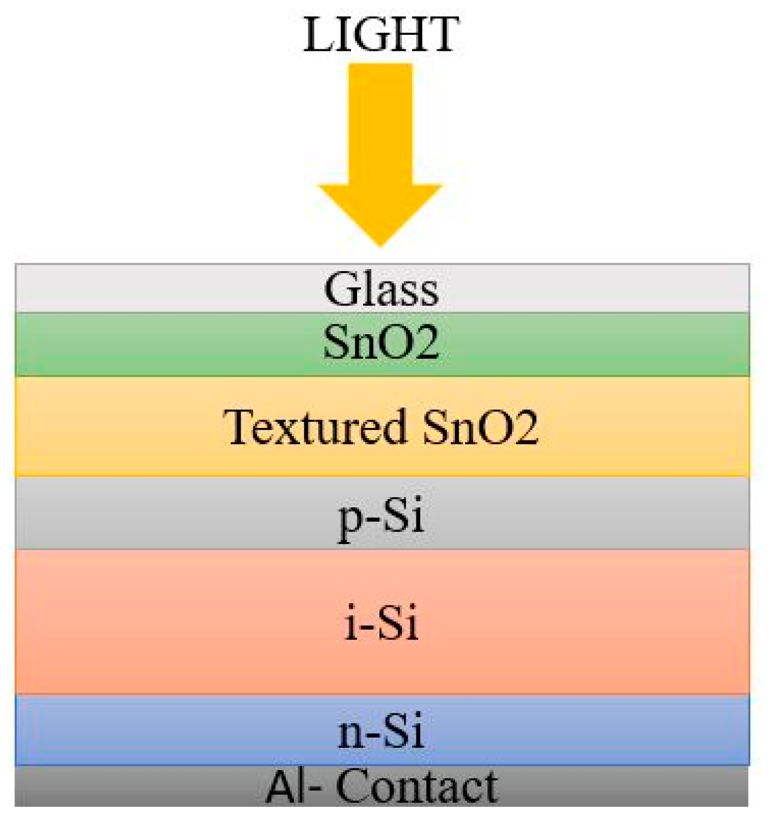 Energies 15 08688 g004