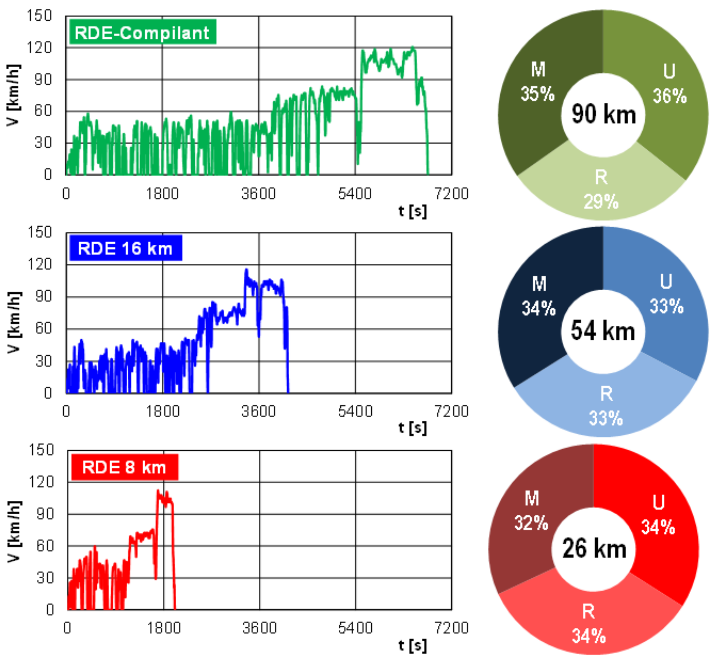 Energies 15 08691 g001