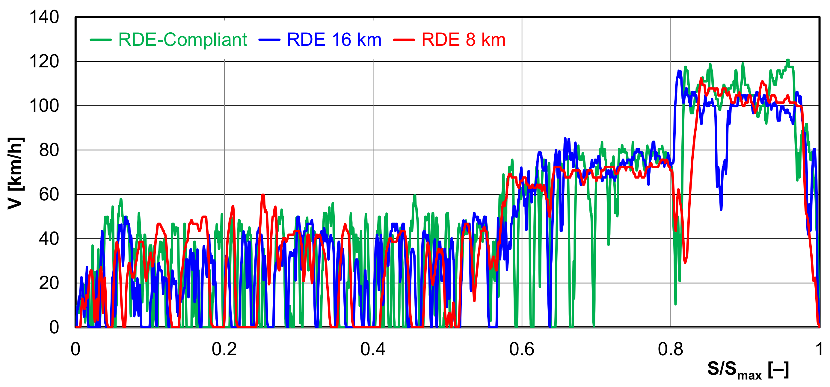 Energies 15 08691 g002