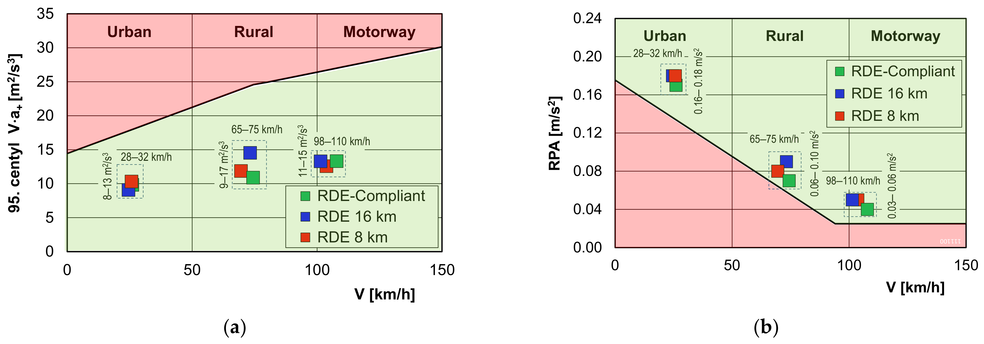 Energies 15 08691 g003