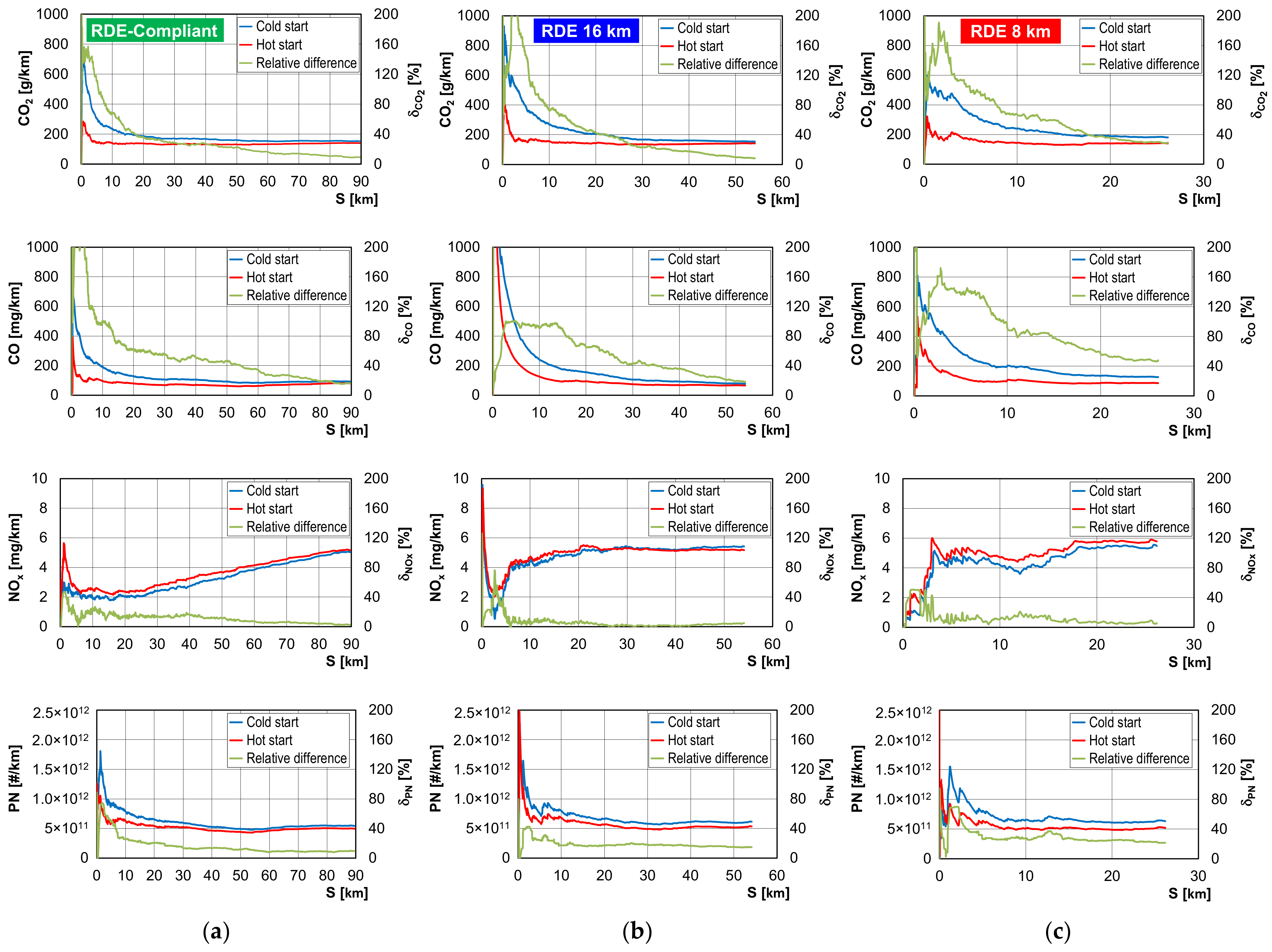 Energies 15 08691 g006